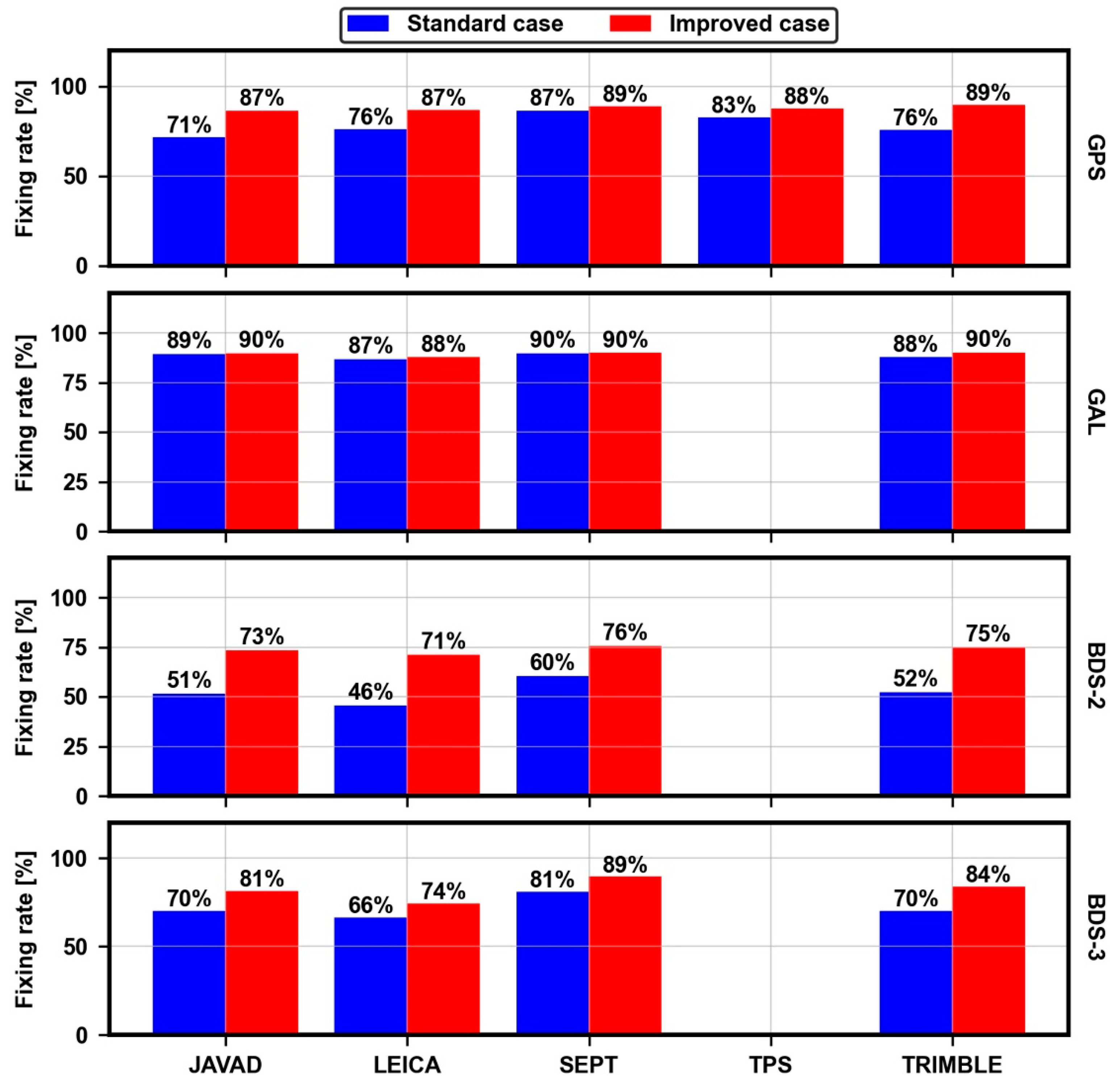 Remotesensing 14 00191 g009