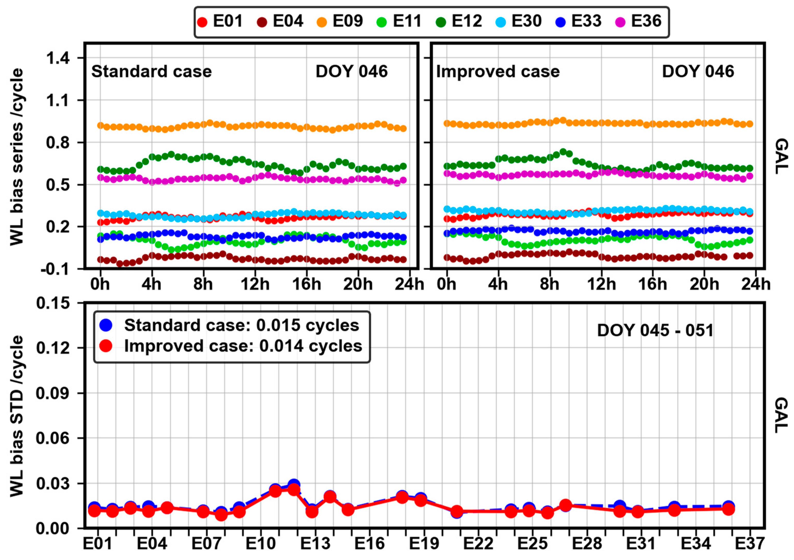 Remotesensing 14 00191 g011