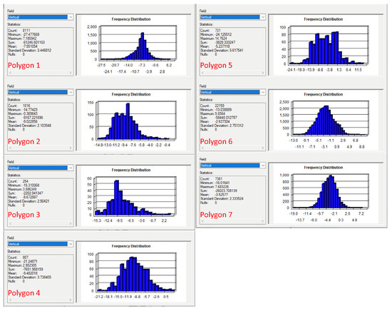 Remotesensing 14 00192 g0a1 550