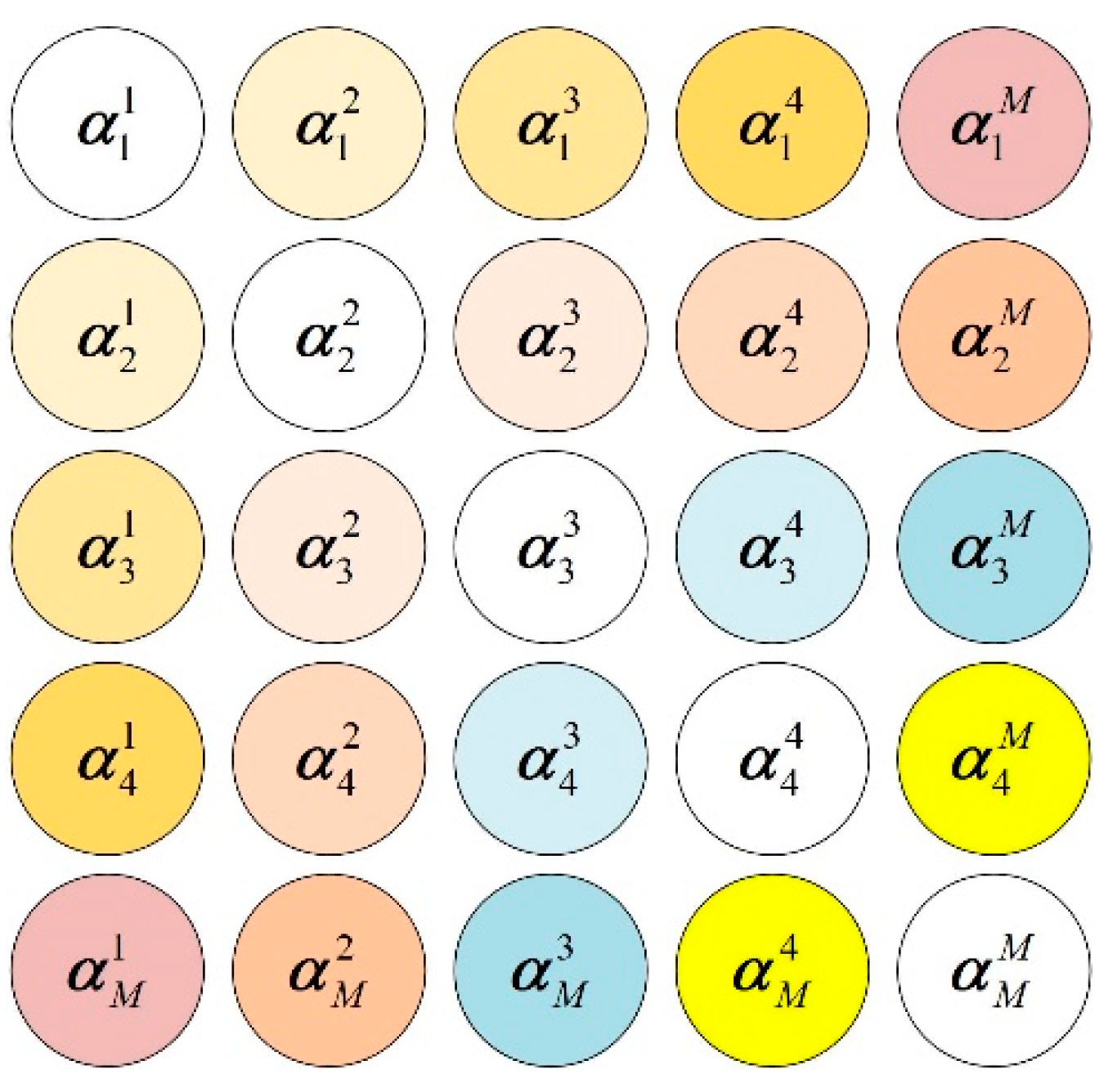 Remotesensing 14 00196 g005