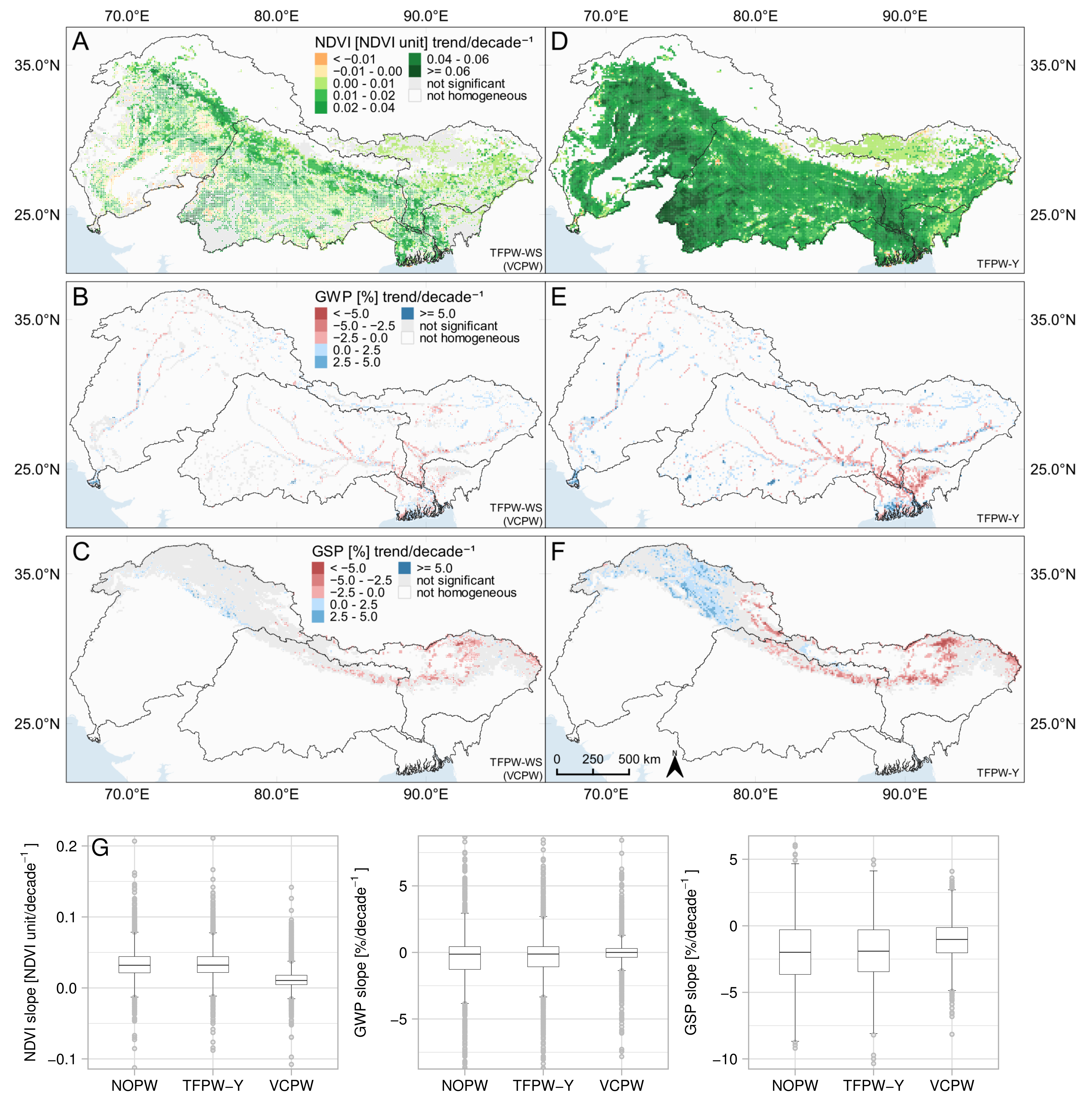 Remotesensing 14 00197 g006