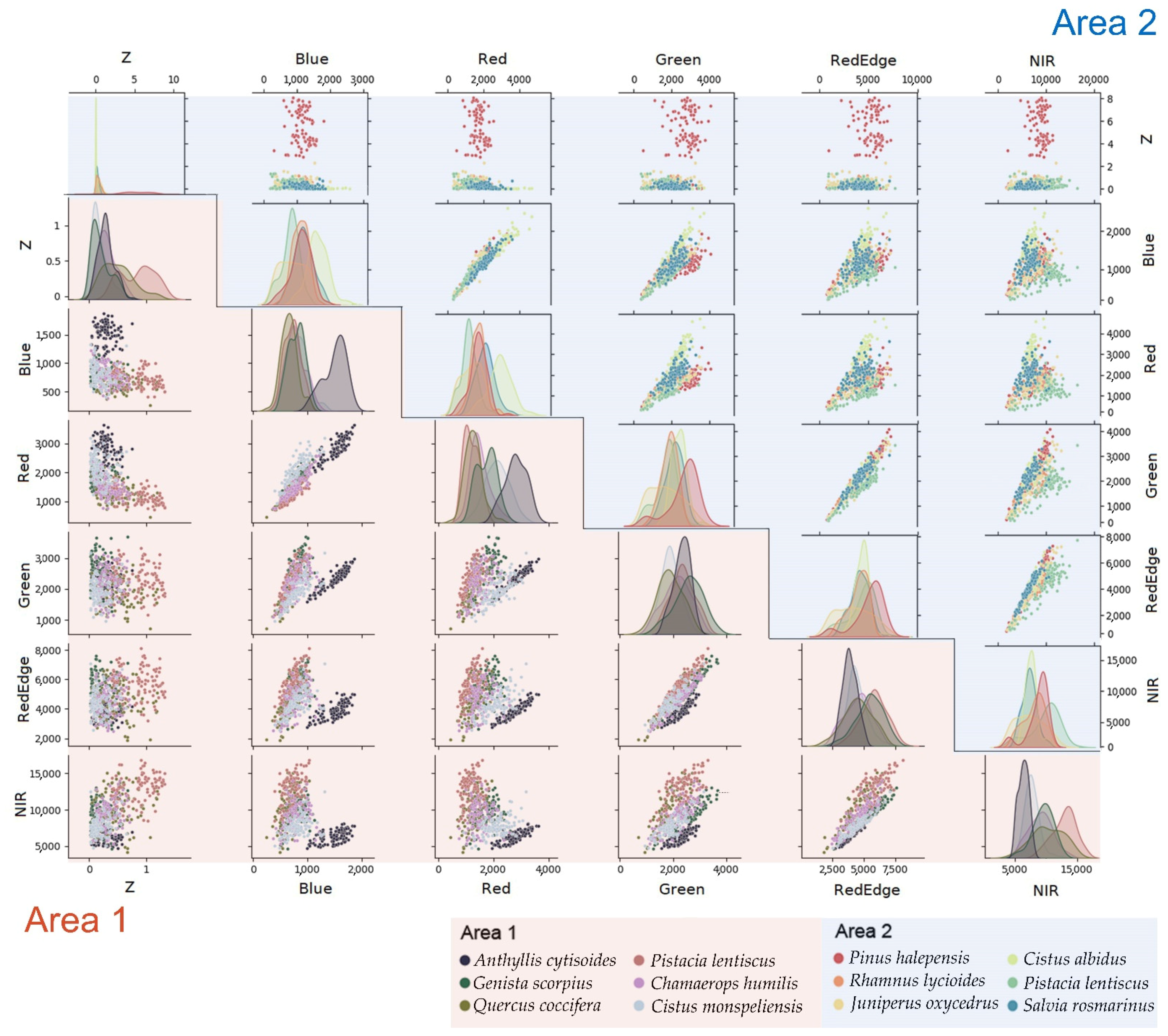 Remotesensing 14 00199 g004