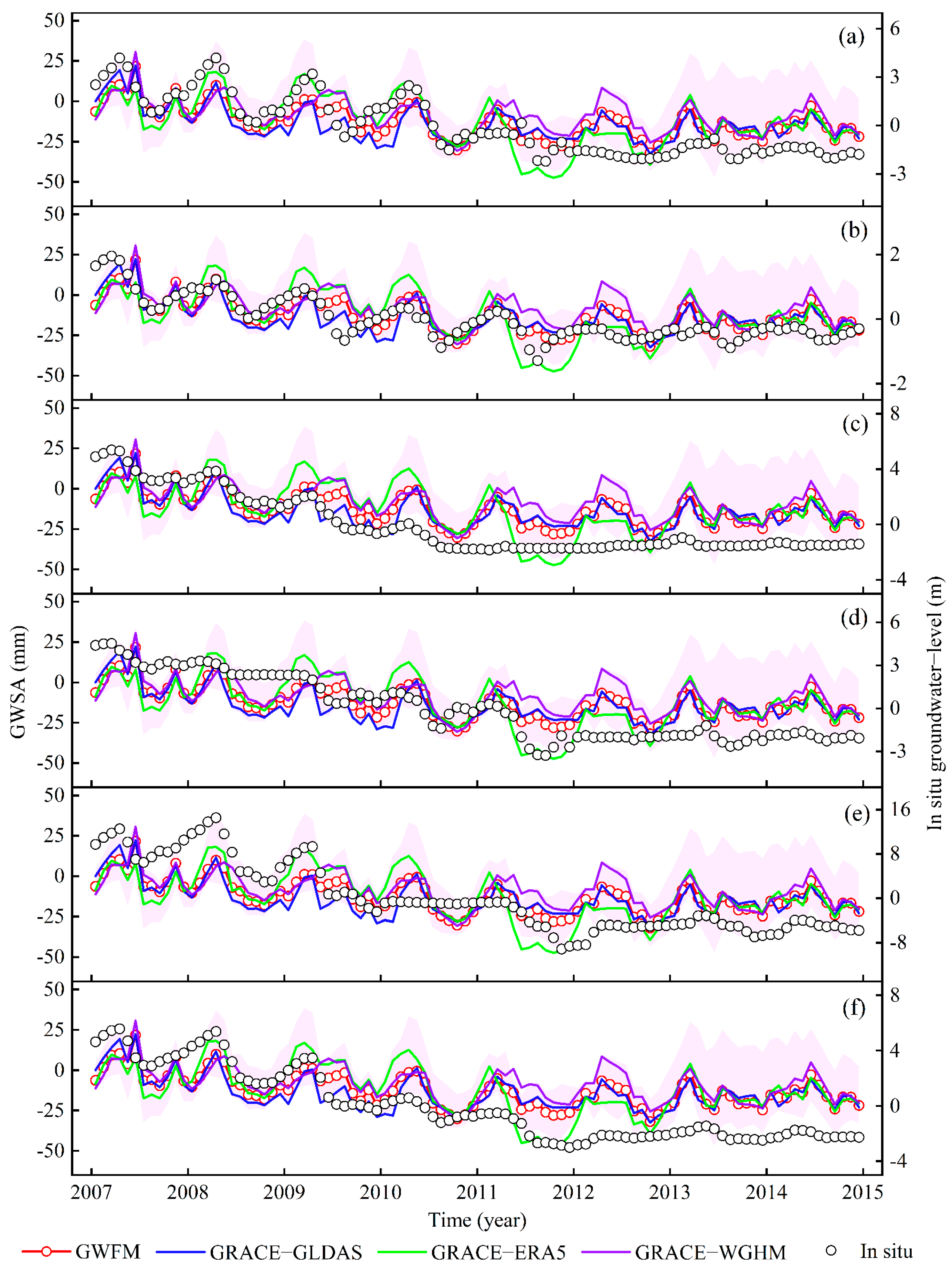 Remotesensing 14 00202 g004