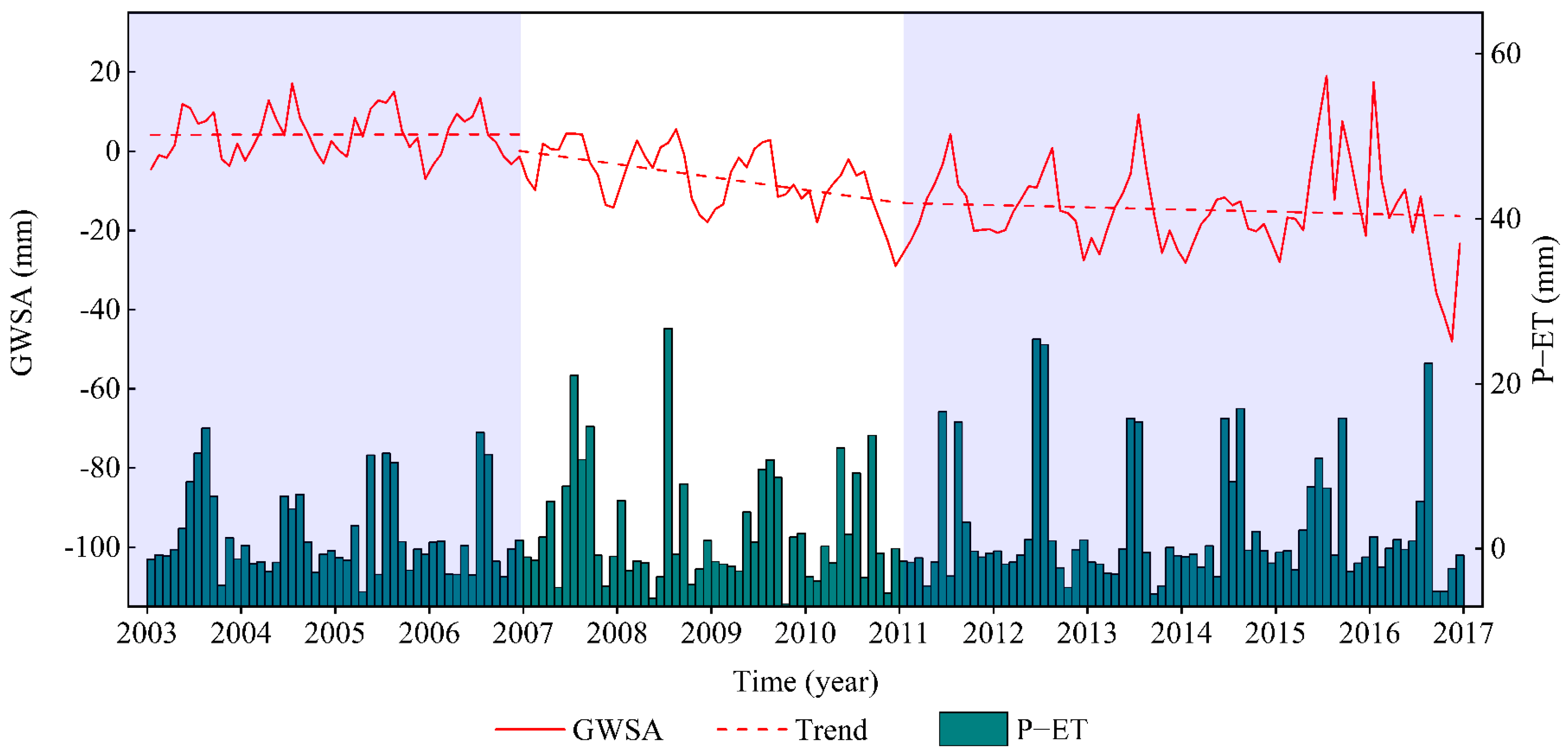 Remotesensing 14 00202 g011
