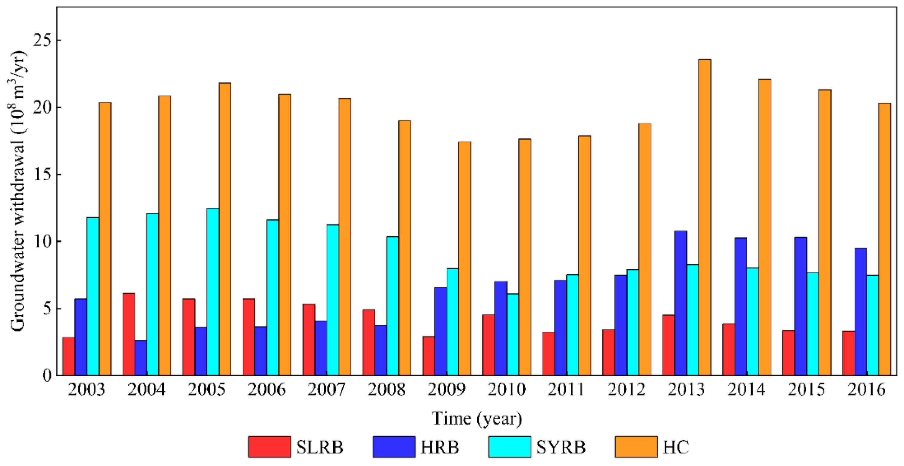 Remotesensing 14 00202 g012