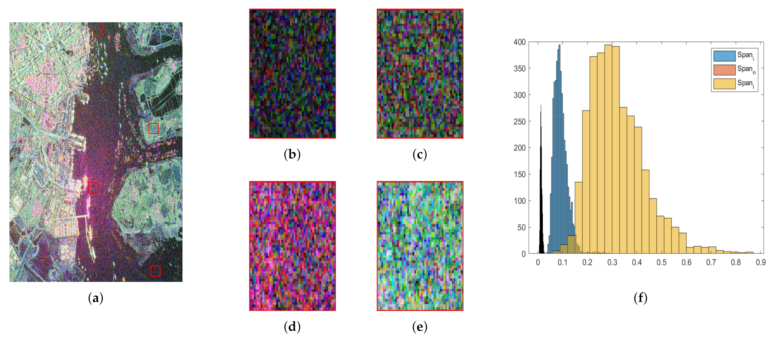 Remotesensing 14 00205 g003 Remotesensing 14 00205 g003