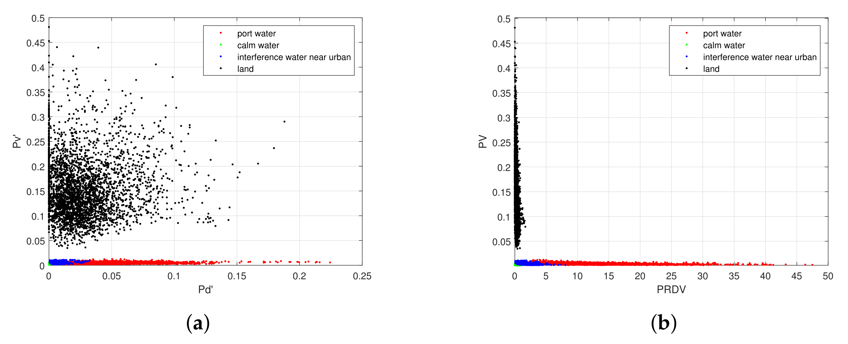 Remotesensing 14 00205 g005 Remotesensing 14 00205 g005