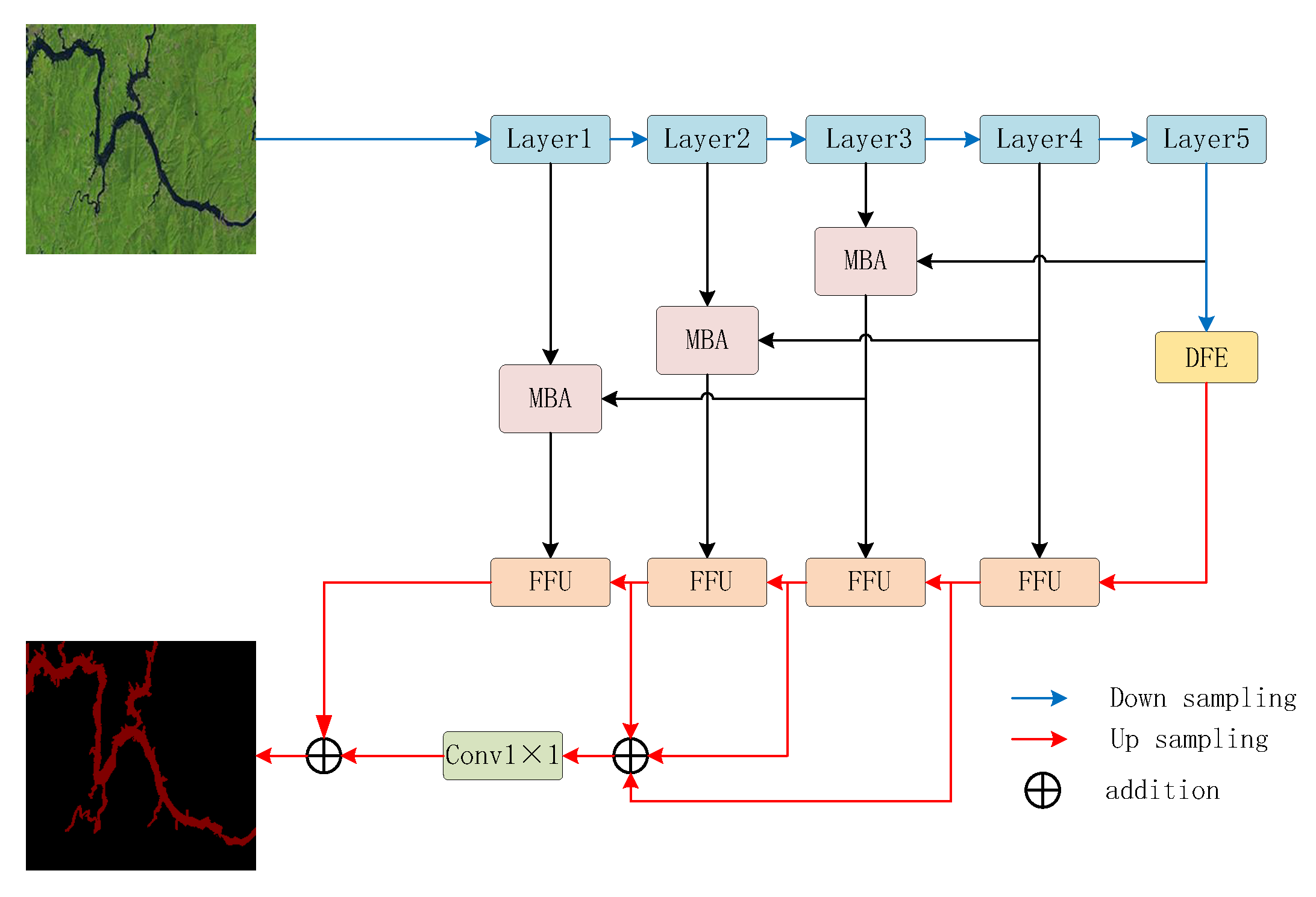 Remotesensing 14 00206 g001 Remotesensing 14 00206 g001