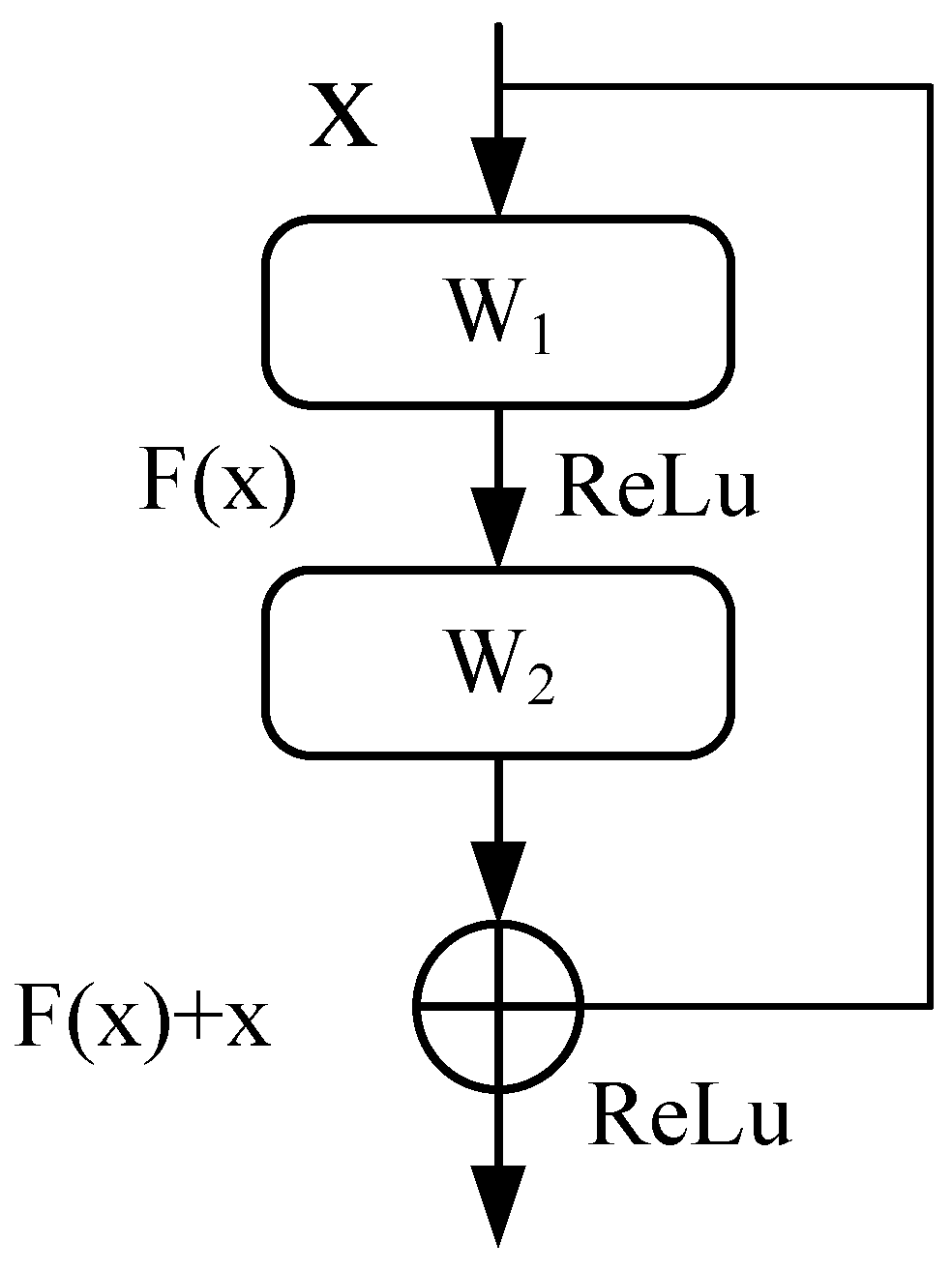 Remotesensing 14 00206 g002 Remotesensing 14 00206 g002
