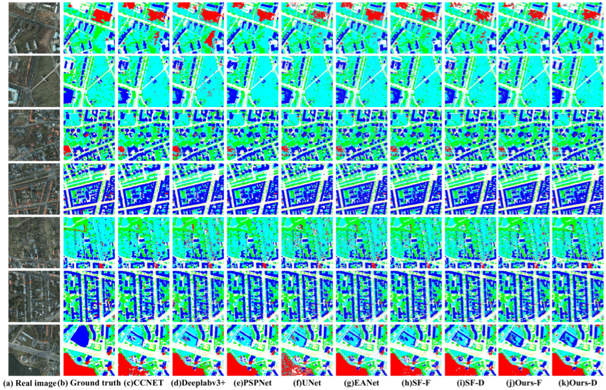 Remotesensing 14 00207 g011