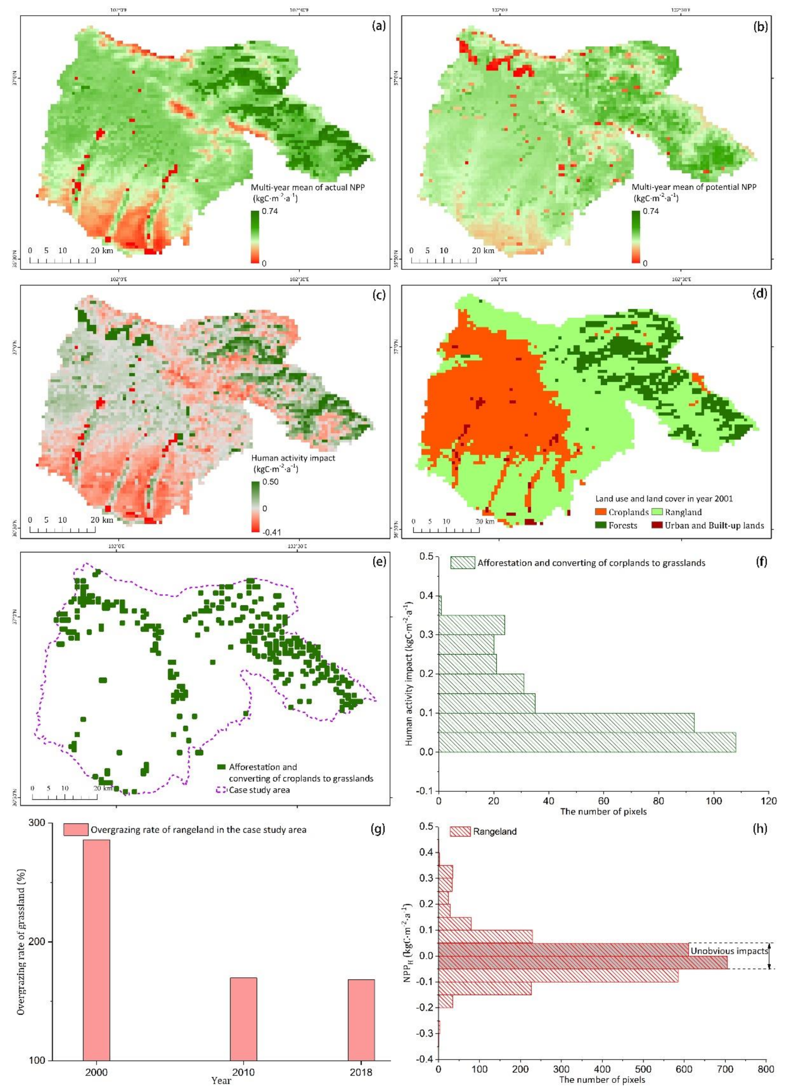 Remotesensing 14 00208 g005