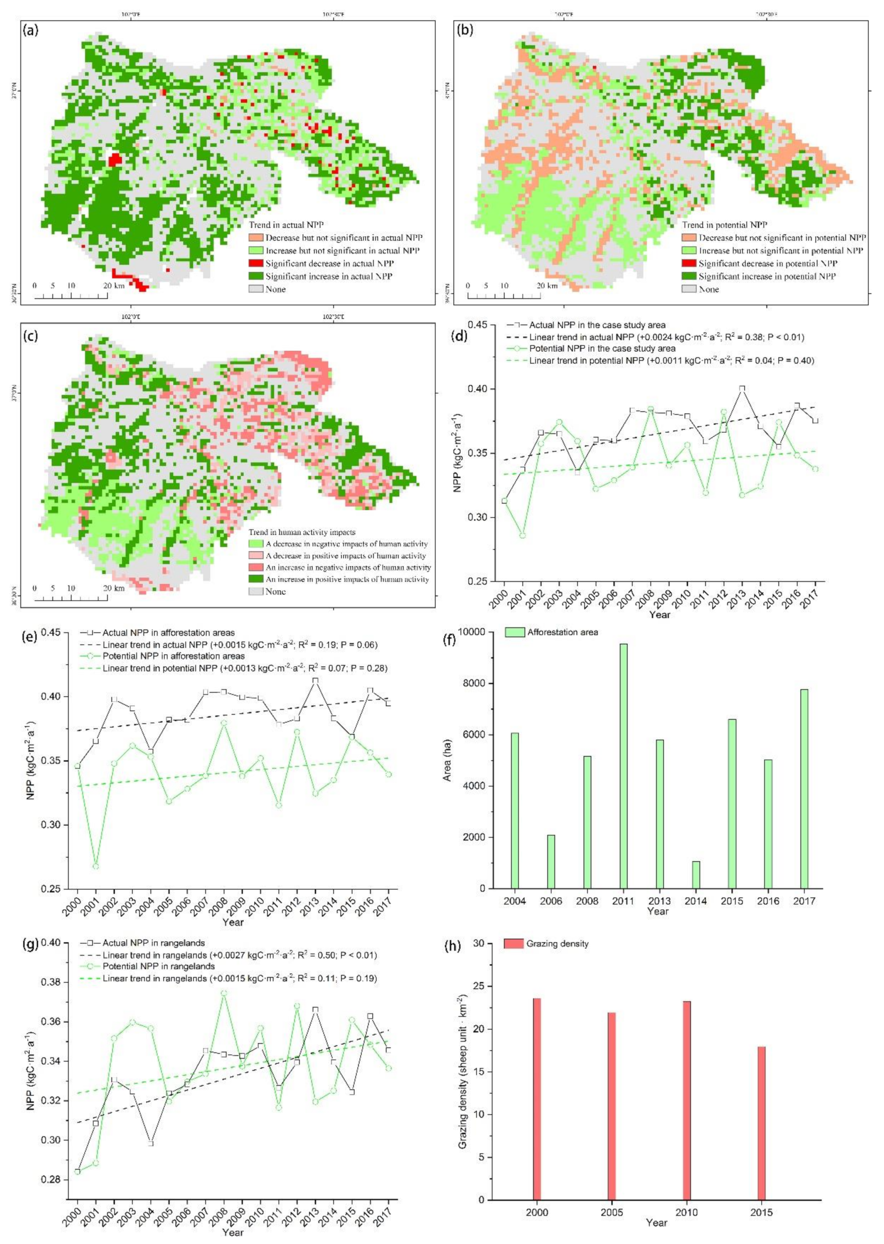 Remotesensing 14 00208 g006
