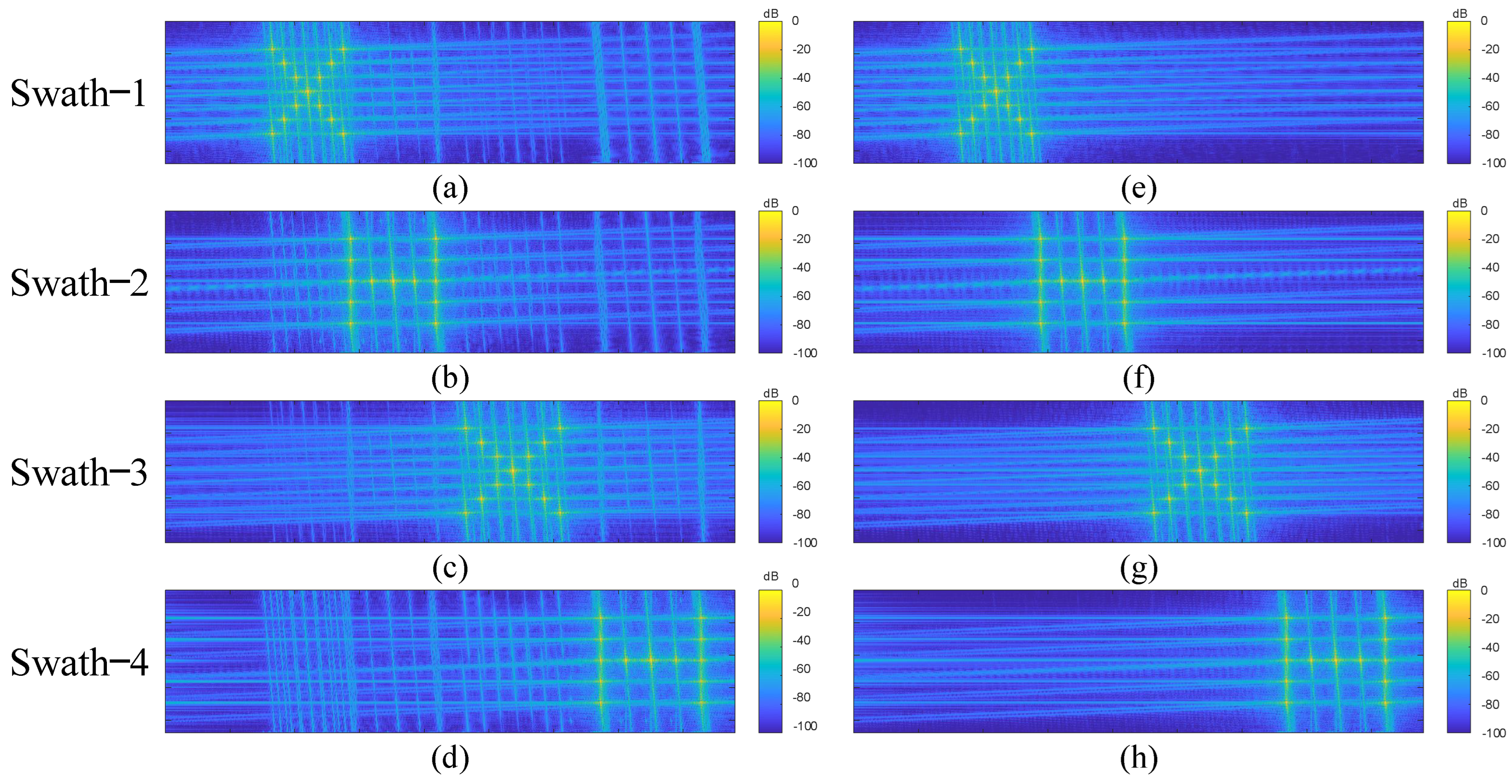 Remotesensing 14 00213 g018