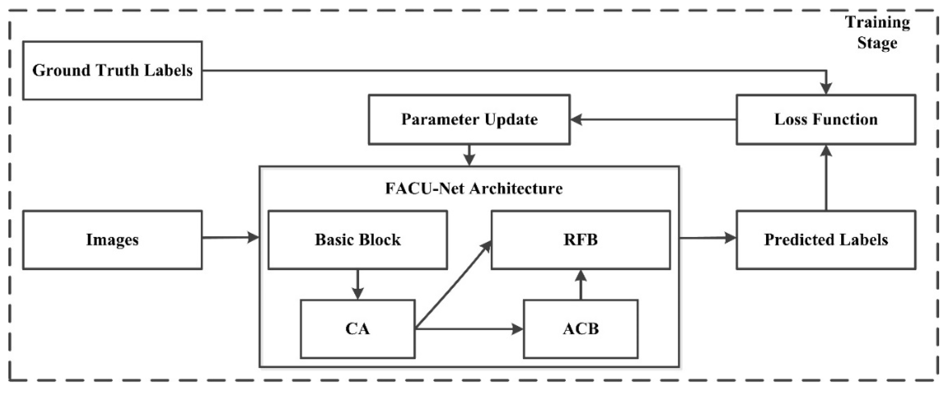 Remotesensing 14 00215 g001