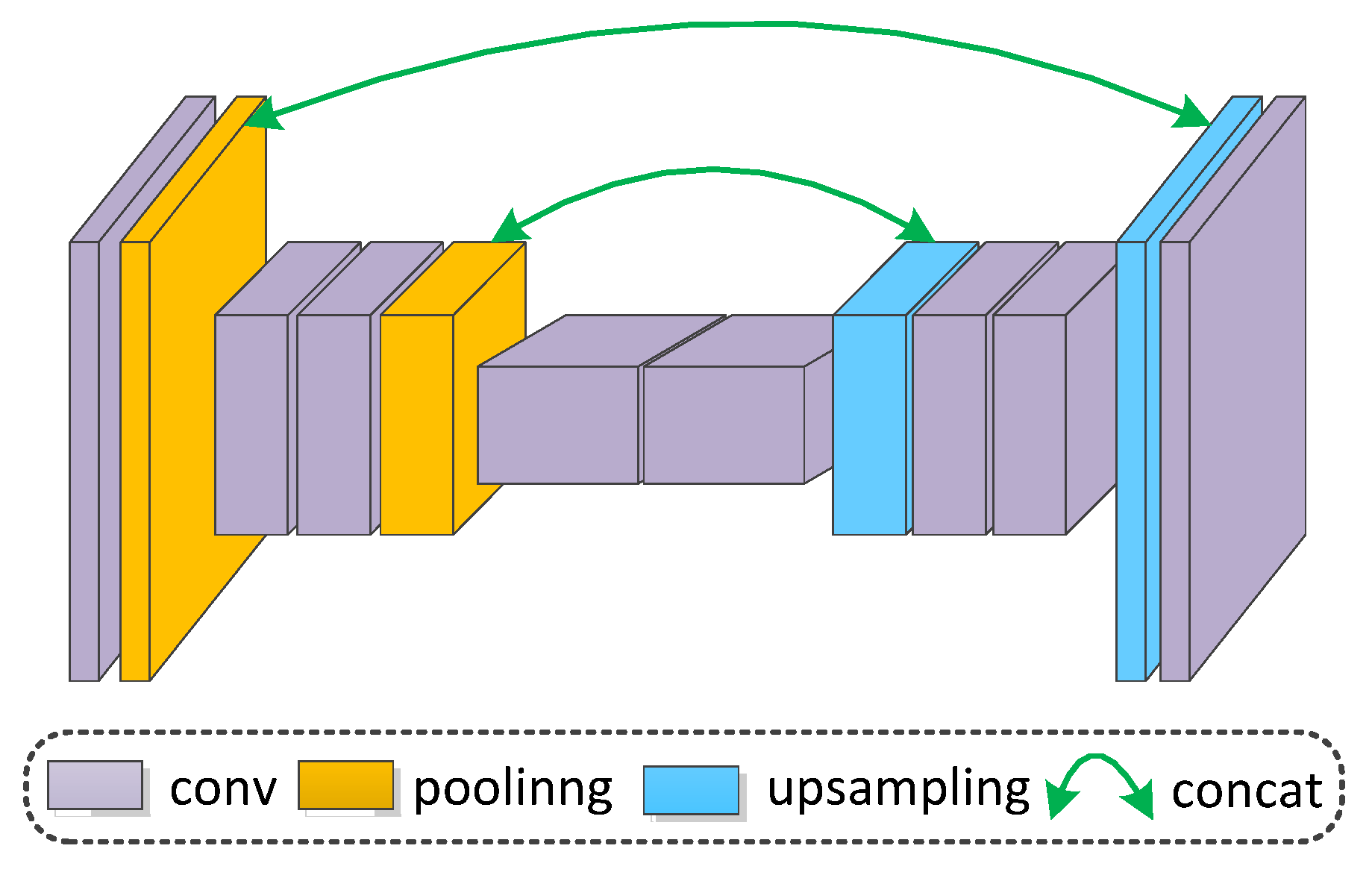 Remotesensing 14 00215 g002