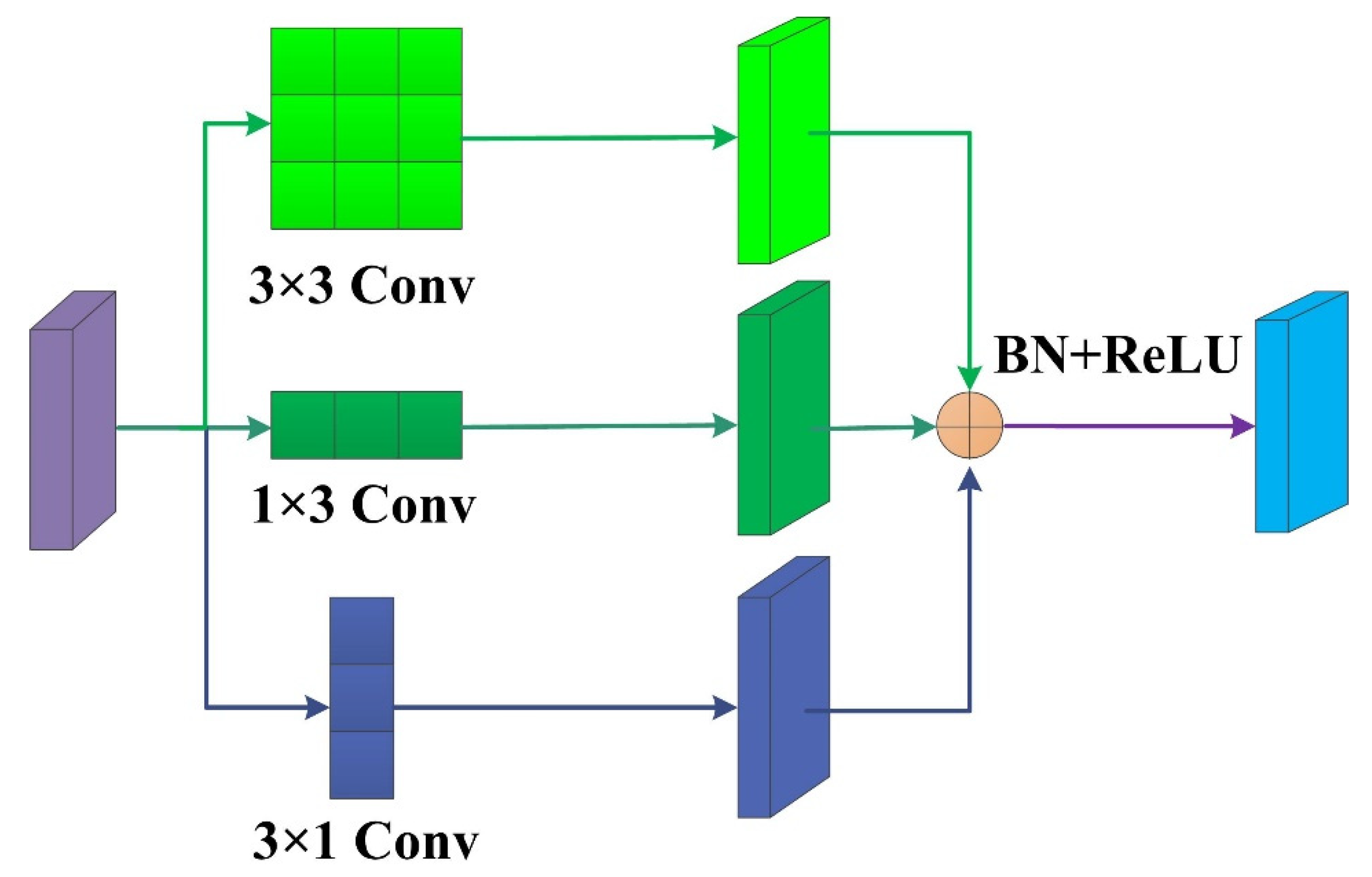 Remotesensing 14 00215 g006