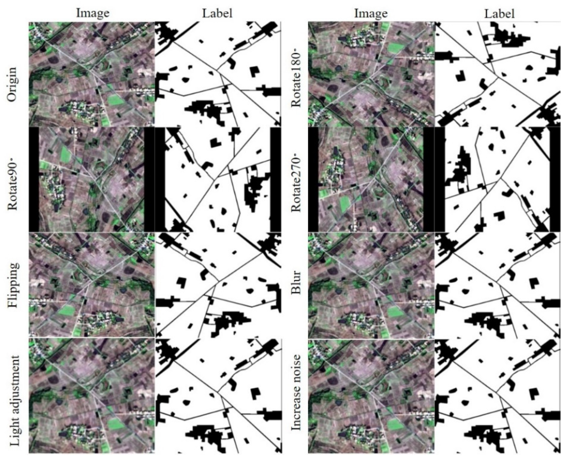 Remotesensing 14 00215 g008