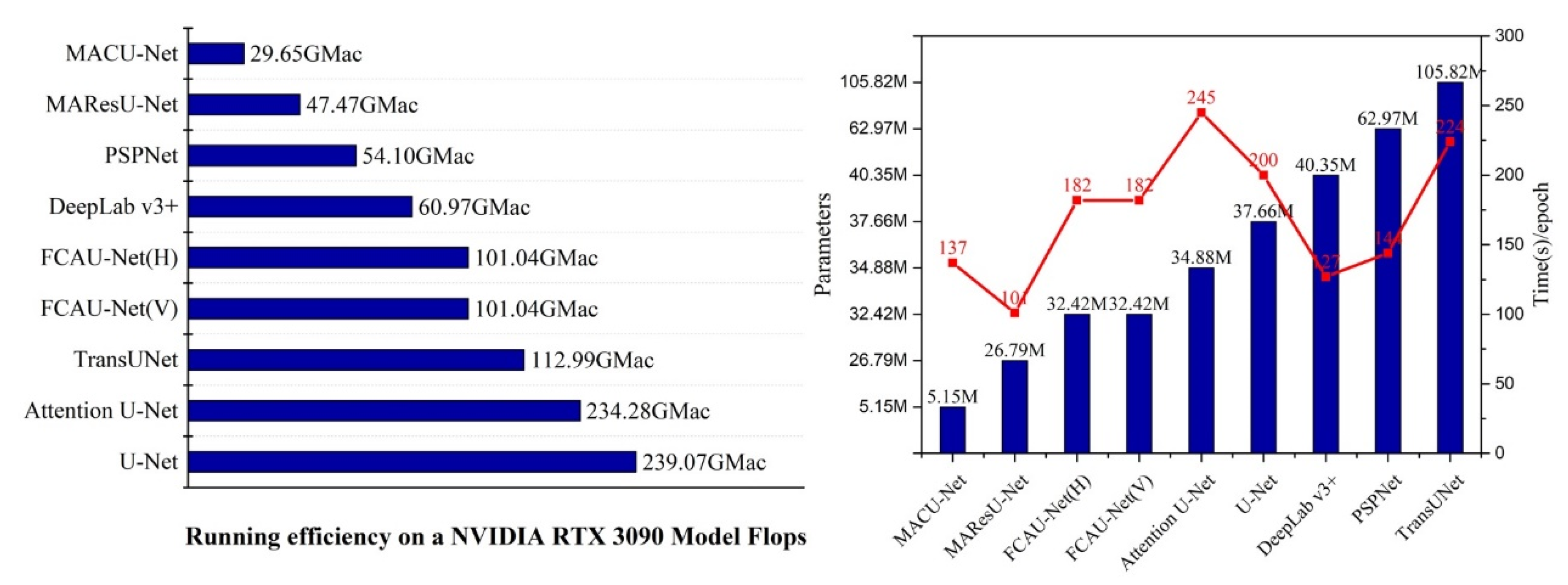 Remotesensing 14 00215 g013