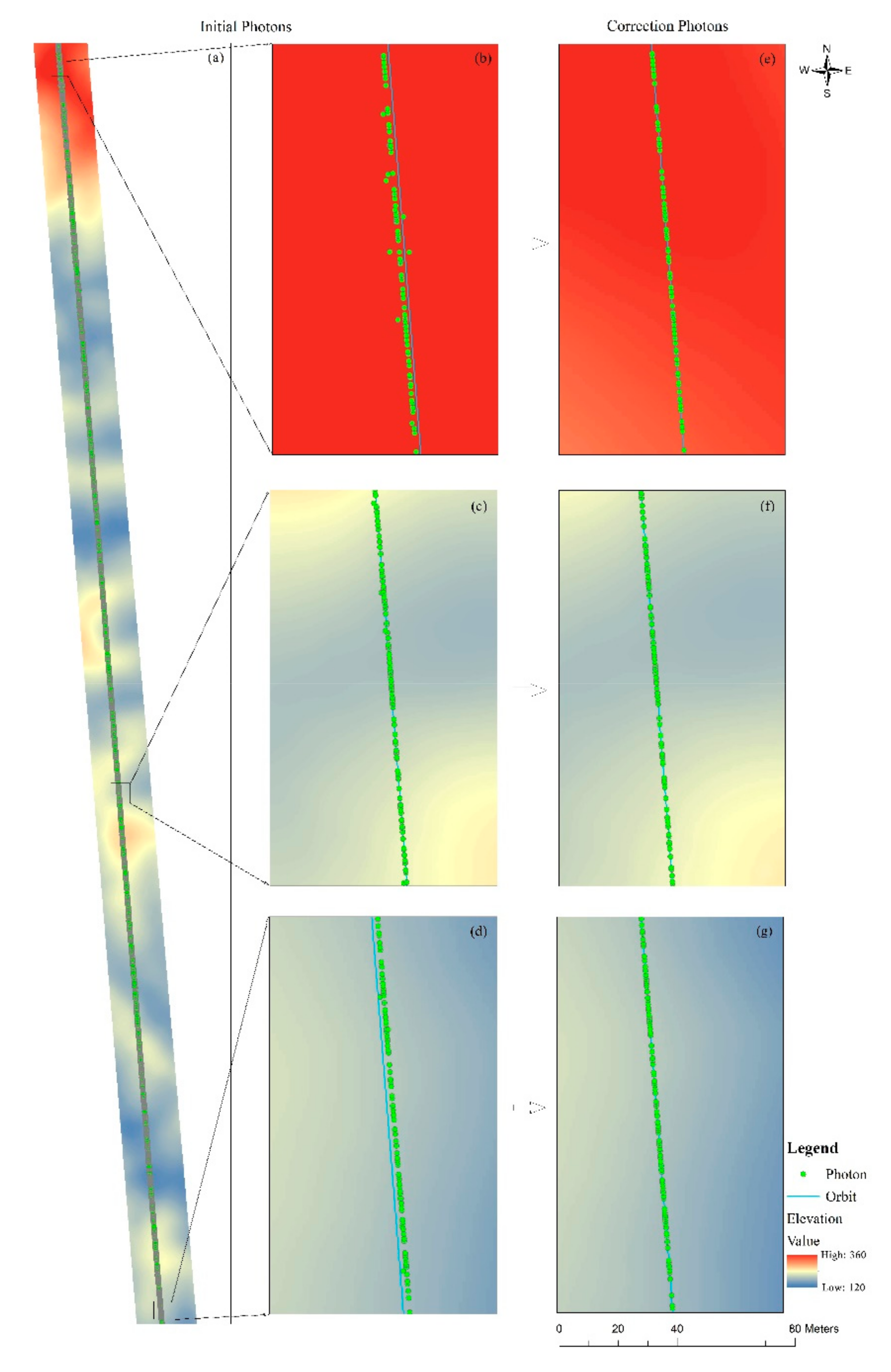 Remotesensing 14 00218 g005