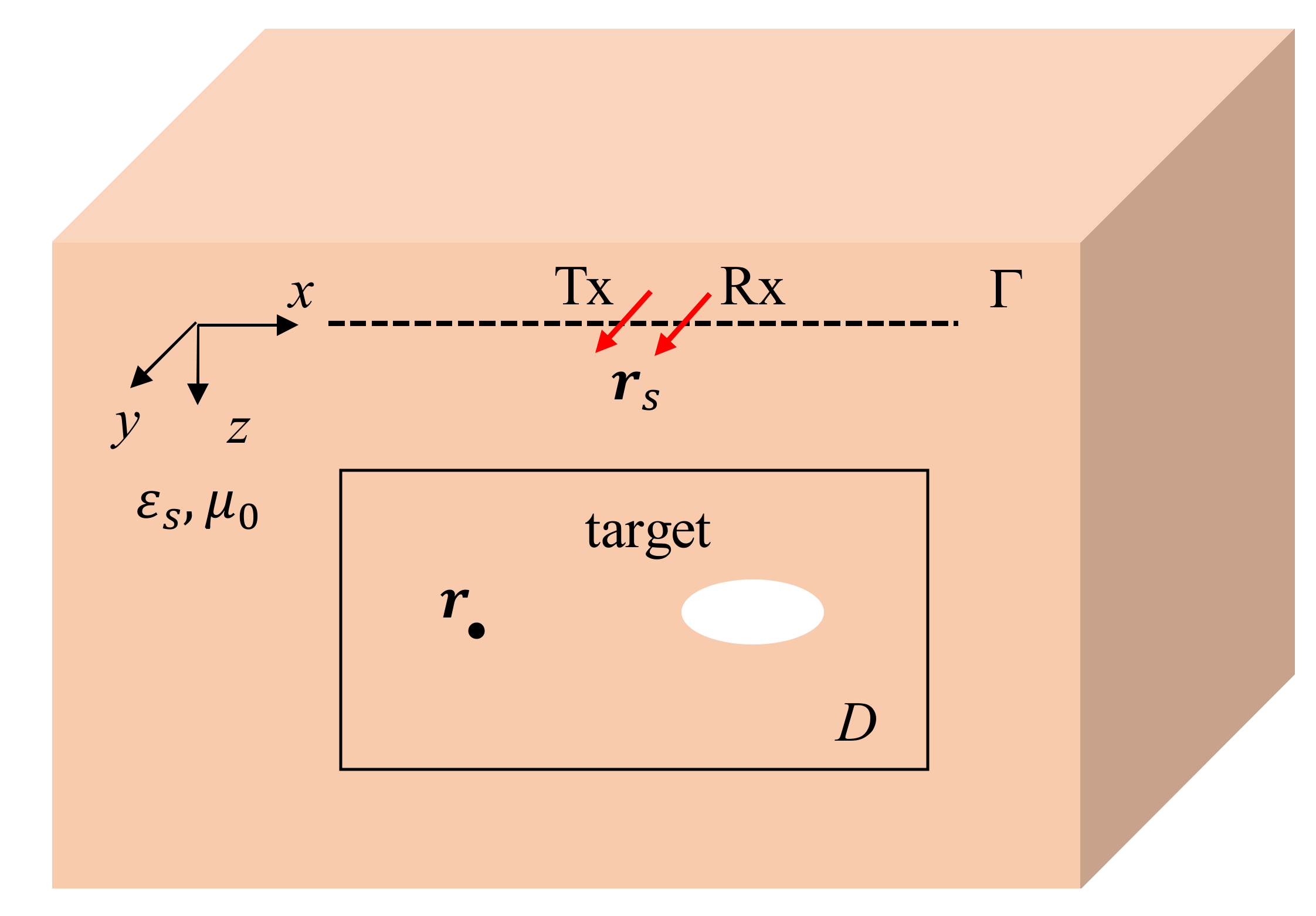 Remotesensing 14 00222 g001