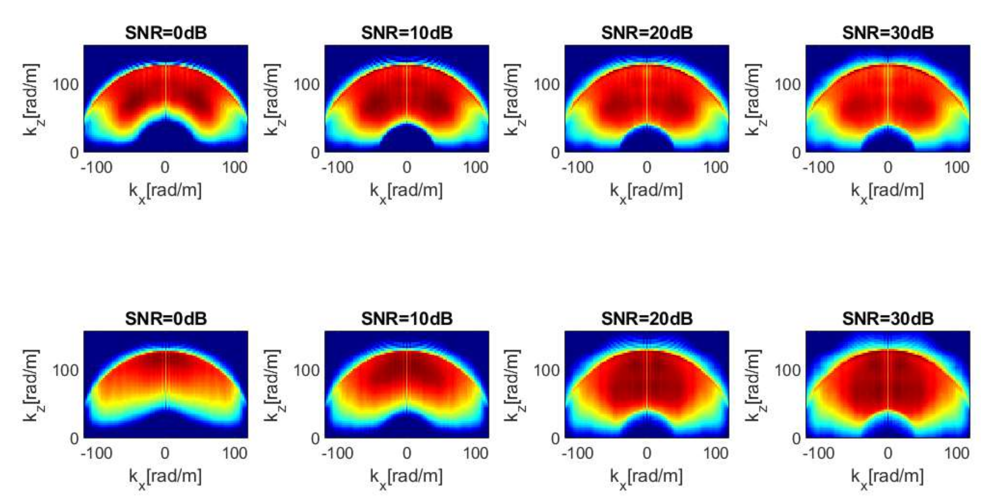 Remotesensing 14 00222 g008