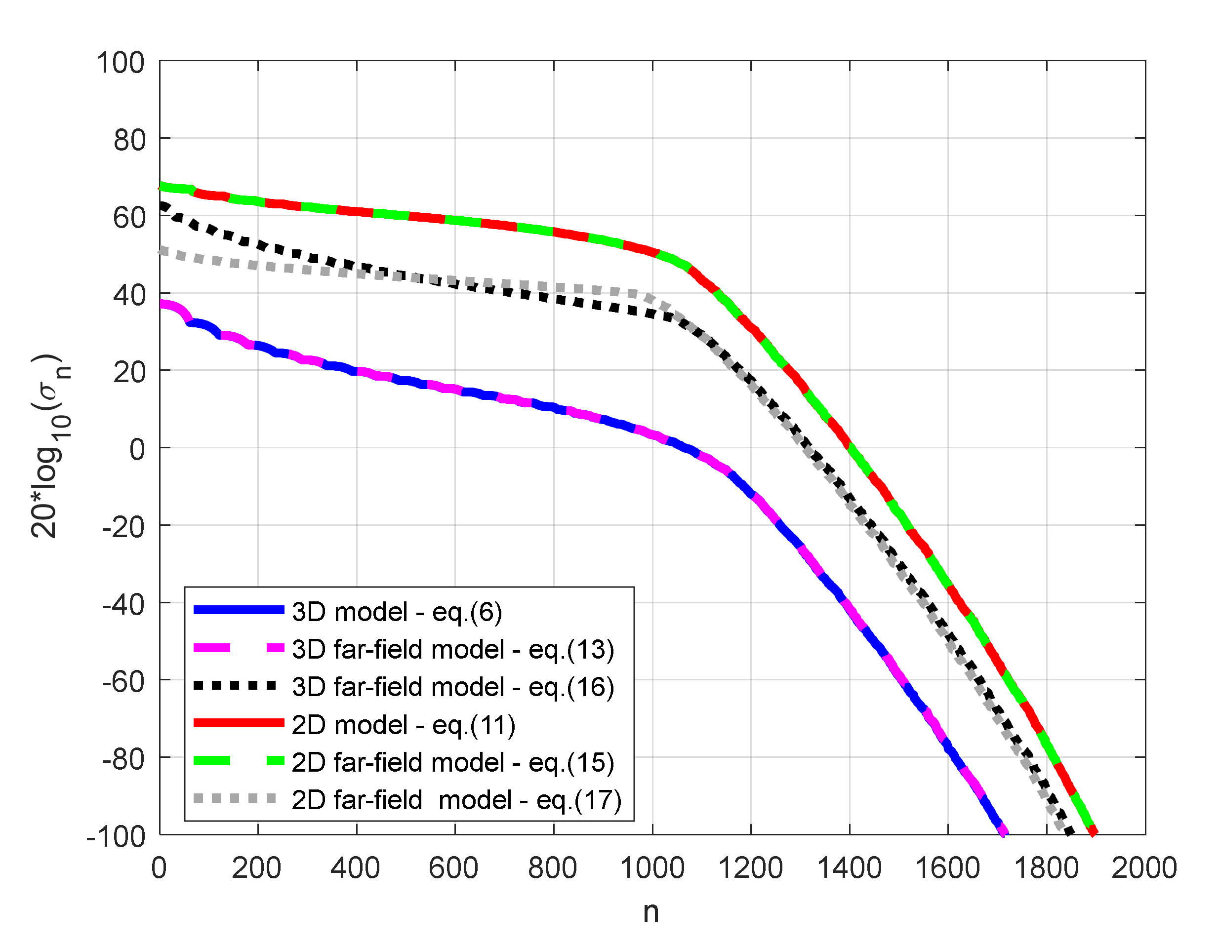 Remotesensing 14 00222 g011