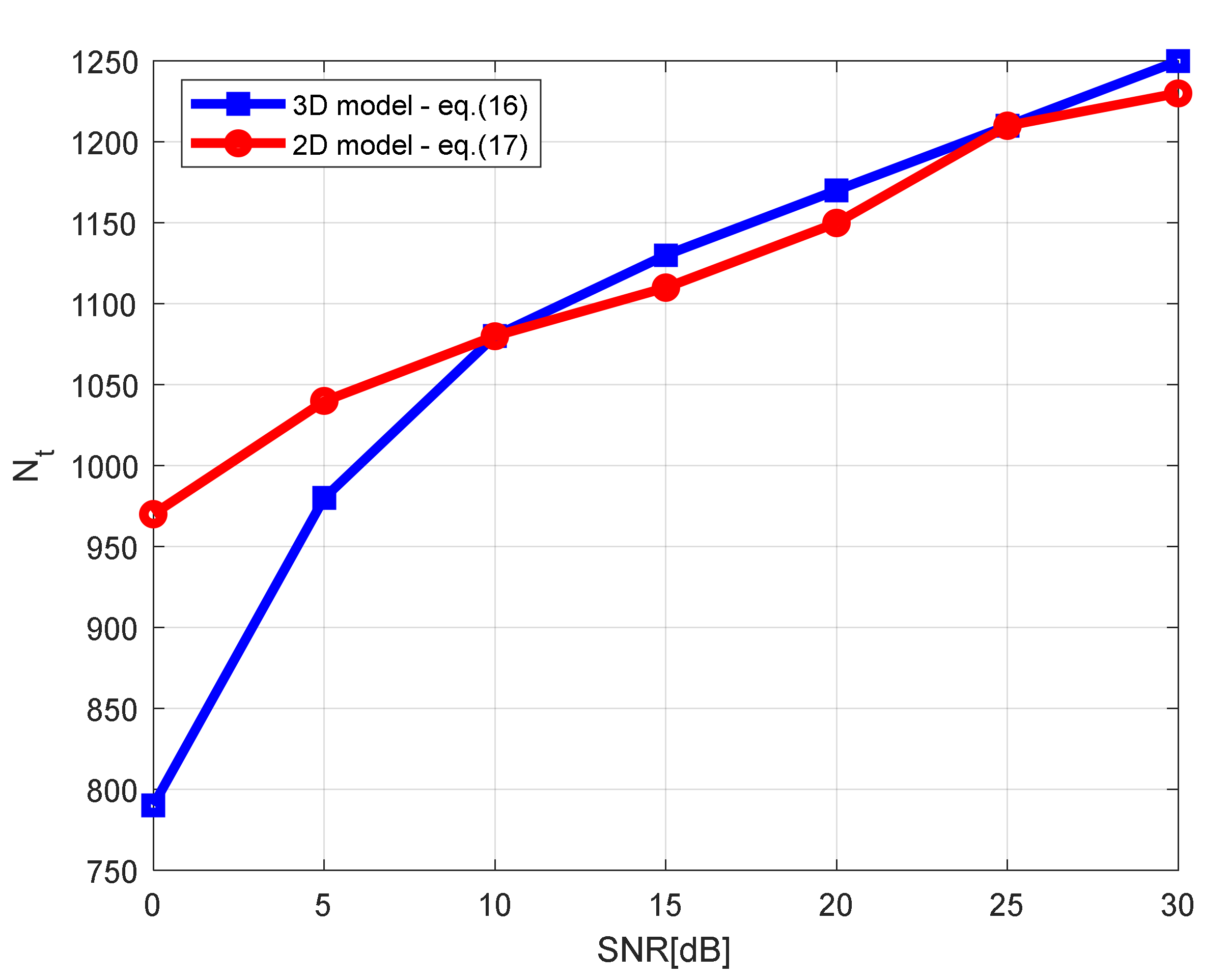 Remotesensing 14 00222 g012