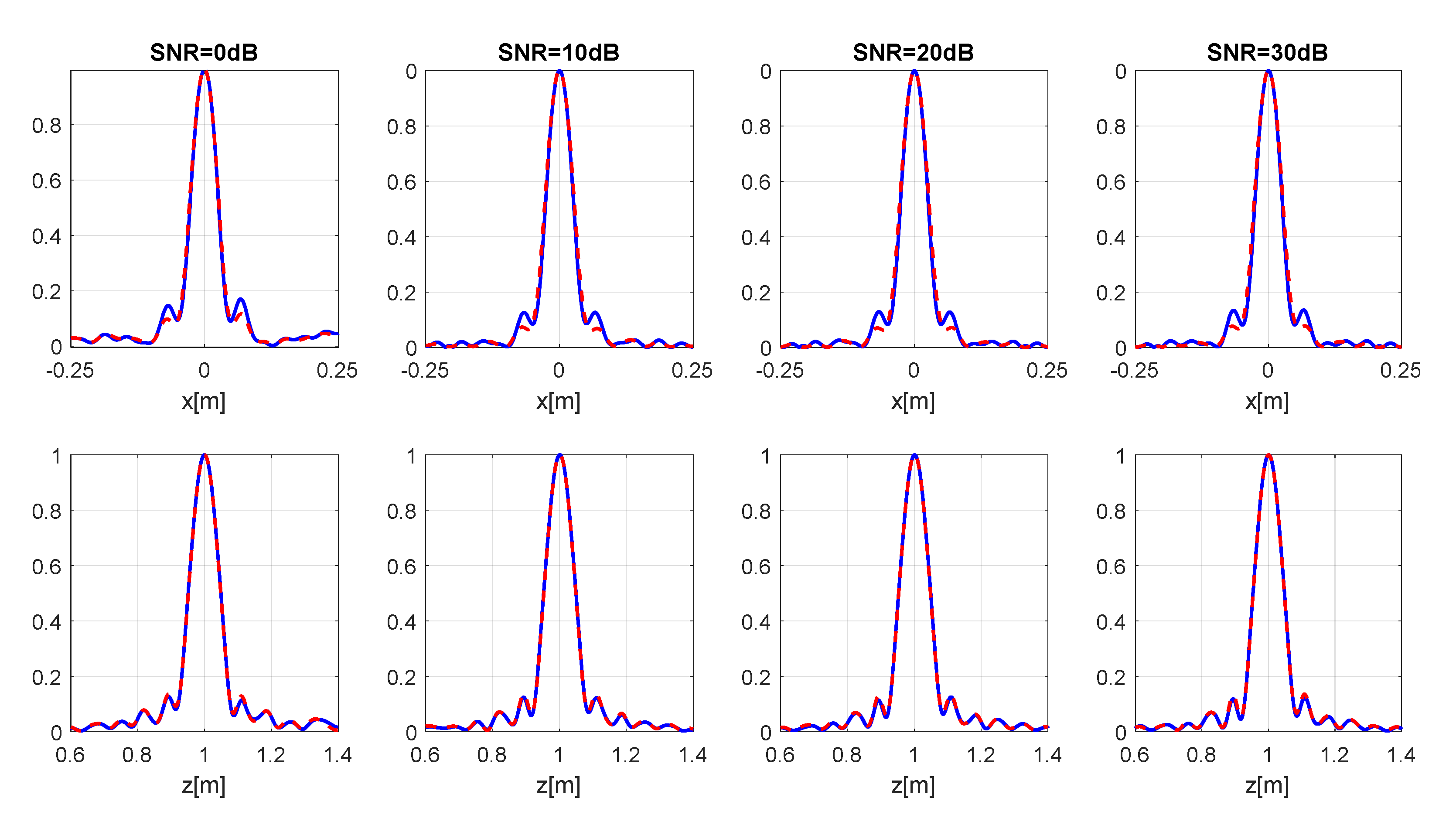 Remotesensing 14 00222 g013