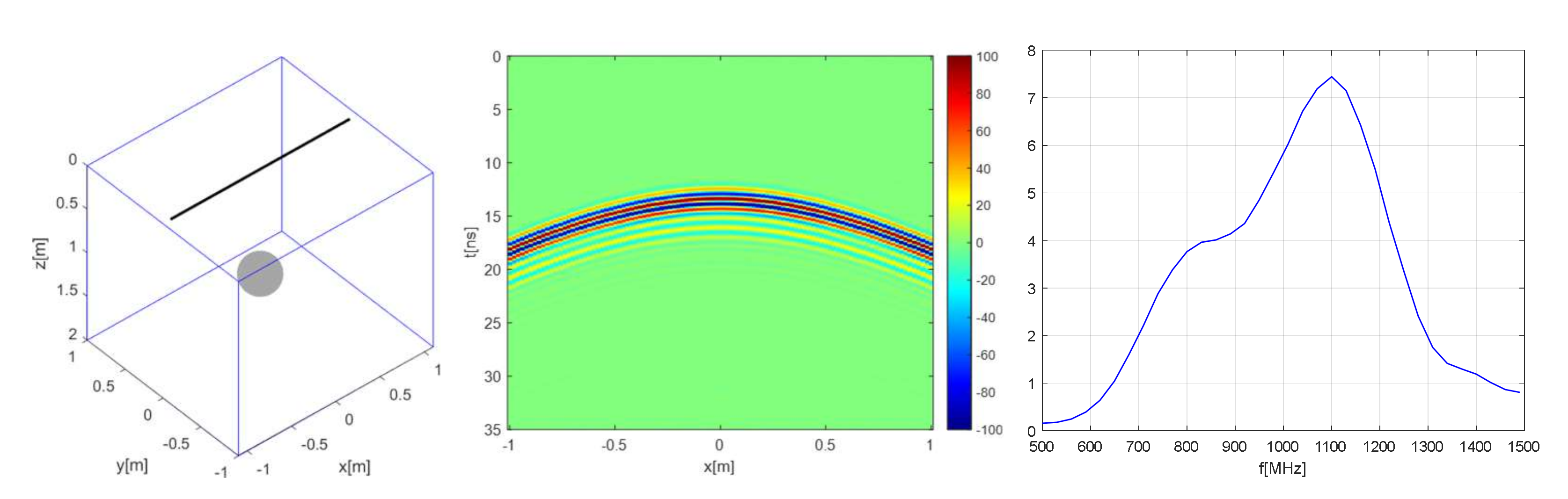 Remotesensing 14 00222 g014