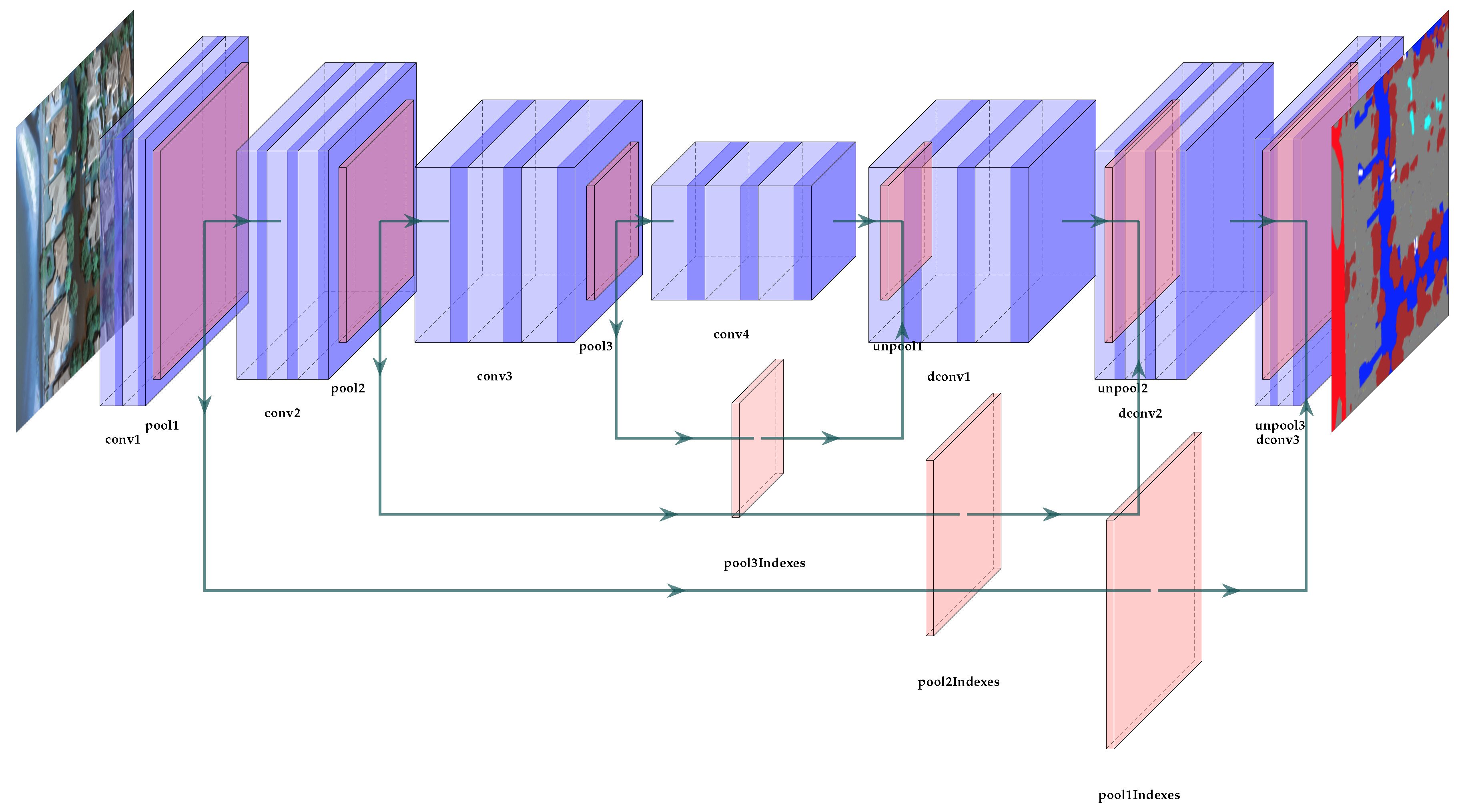 Remotesensing 14 00223 g002