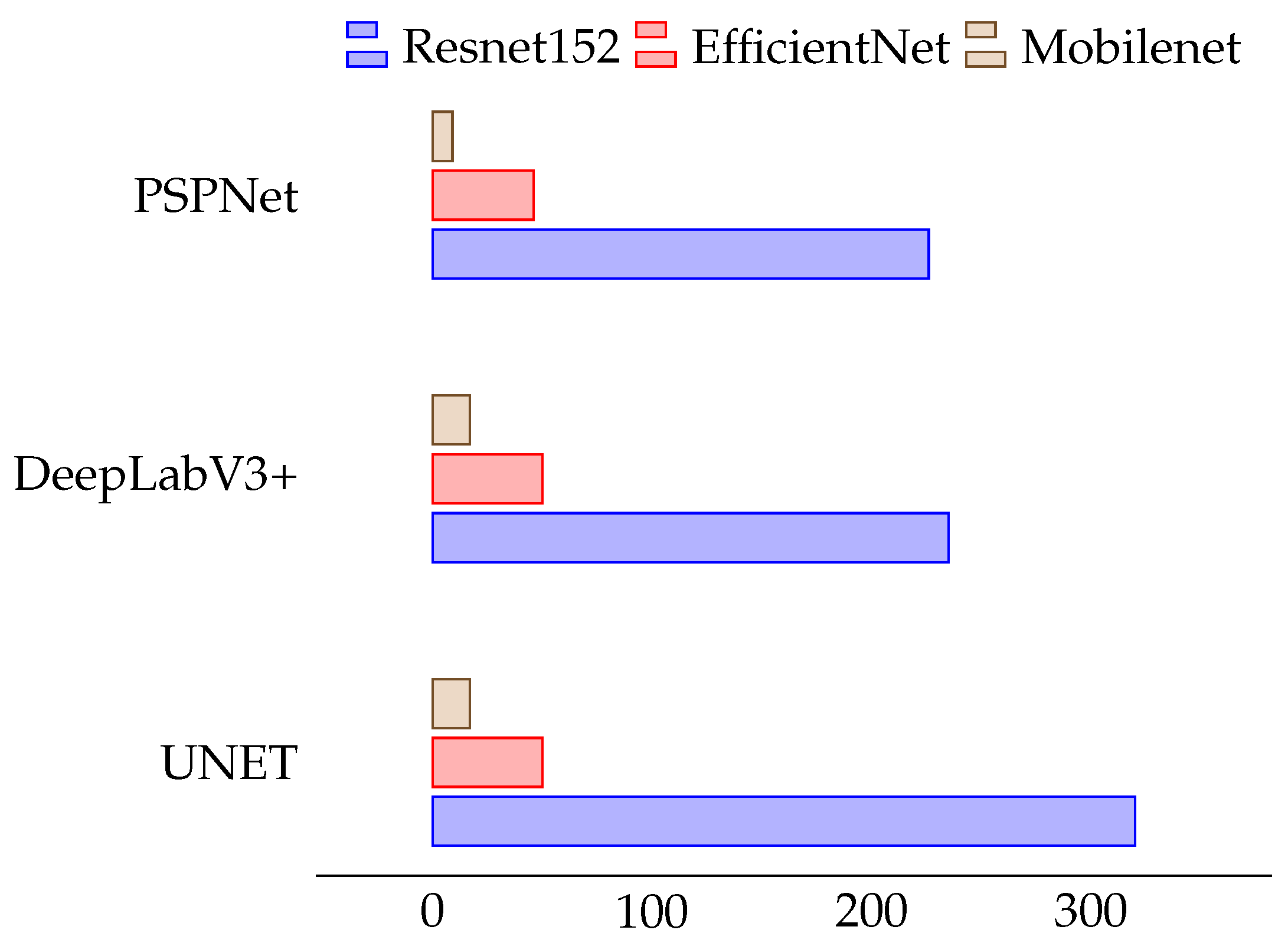 Remotesensing 14 00223 g009