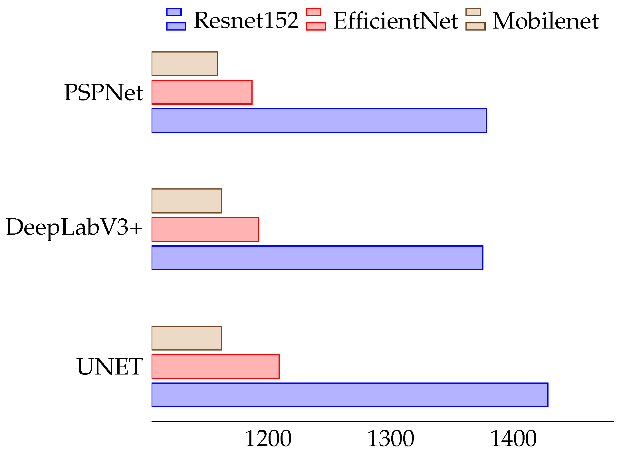 Remotesensing 14 00223 g010