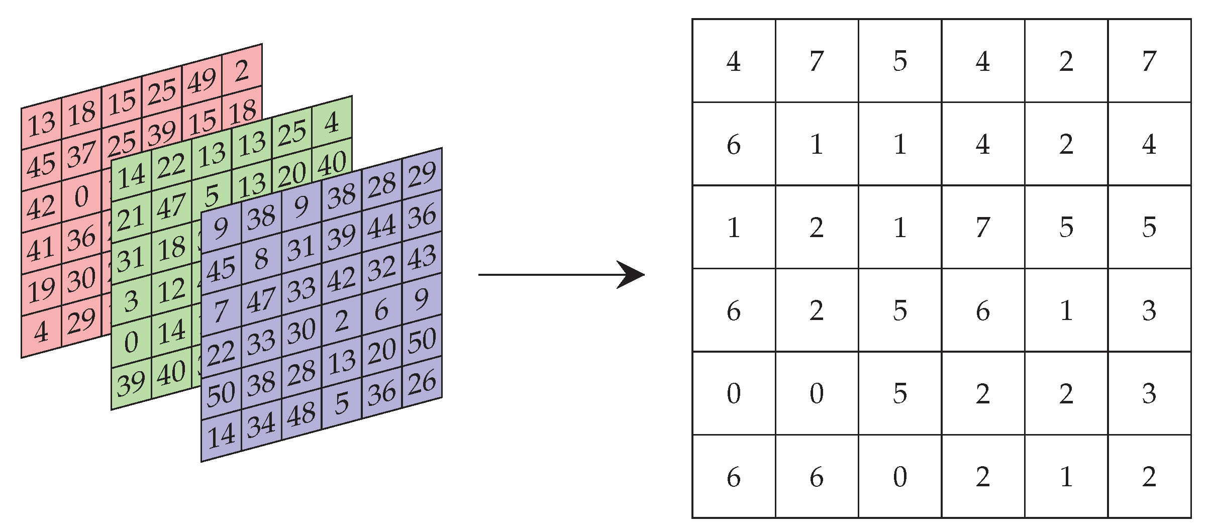Remotesensing 14 00223 g014