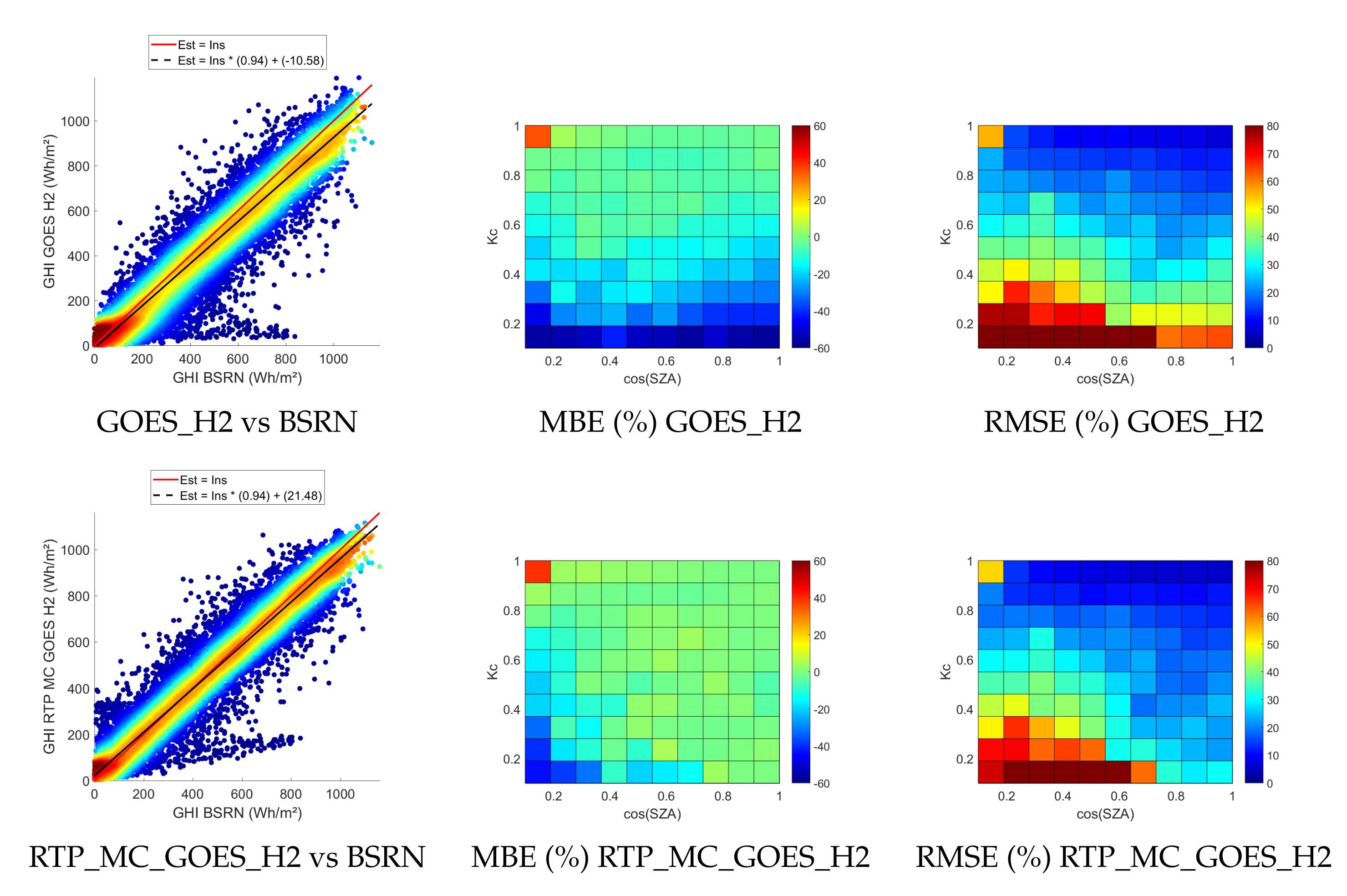 Remotesensing 14 00224 g002