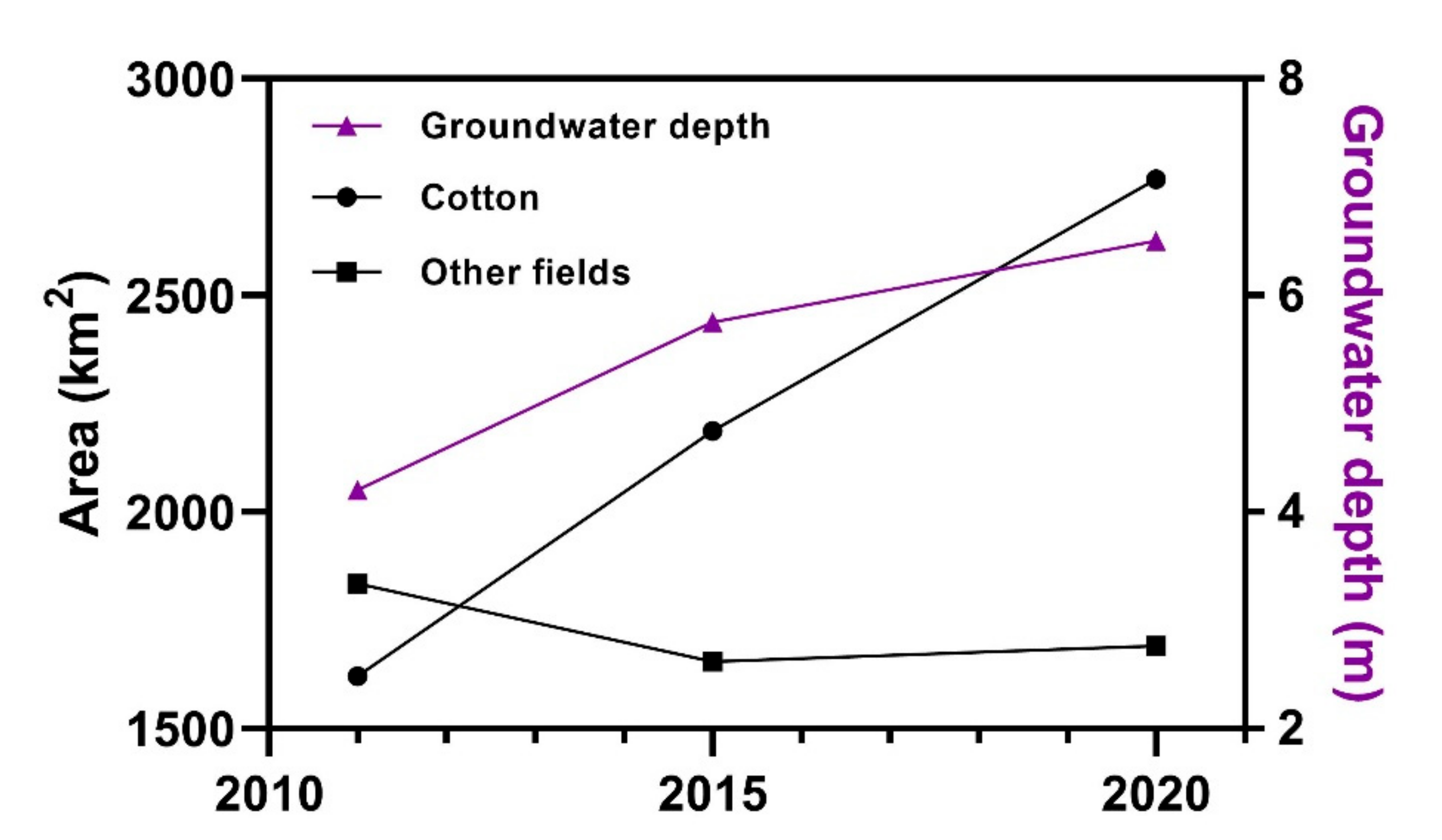 Remotesensing 14 00225 g009