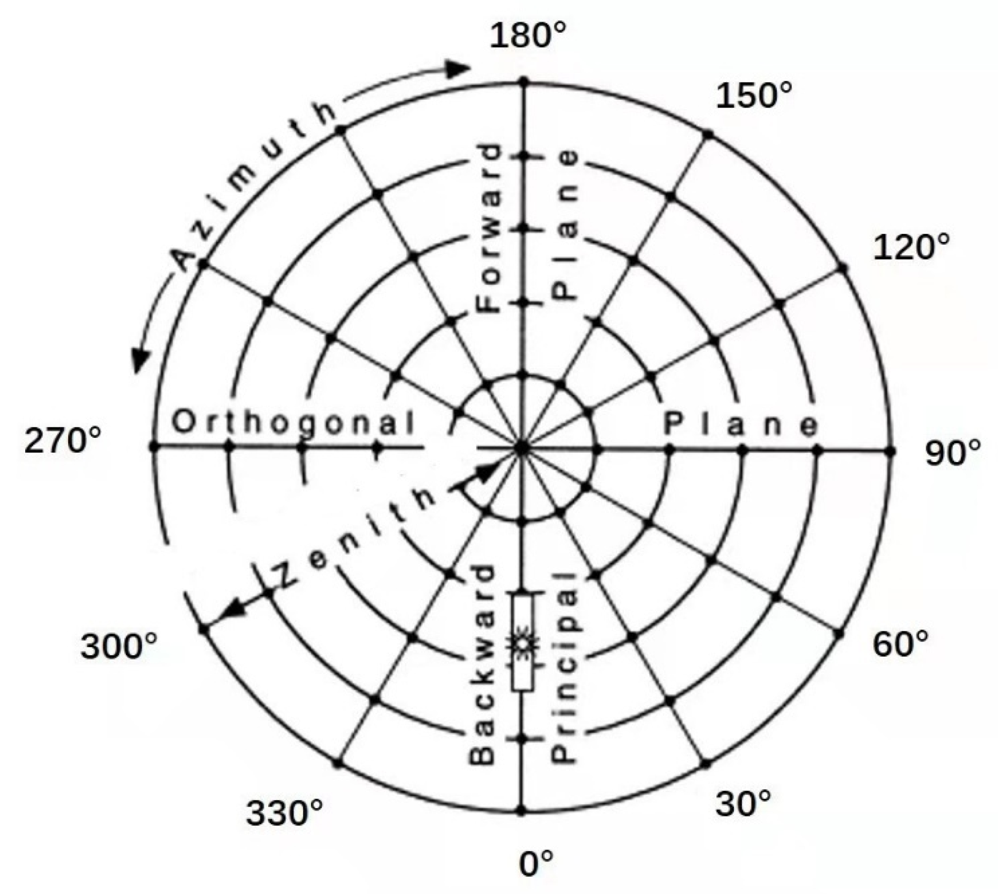 Remotesensing 14 00226 g005 Remotesensing 14 00226 g005