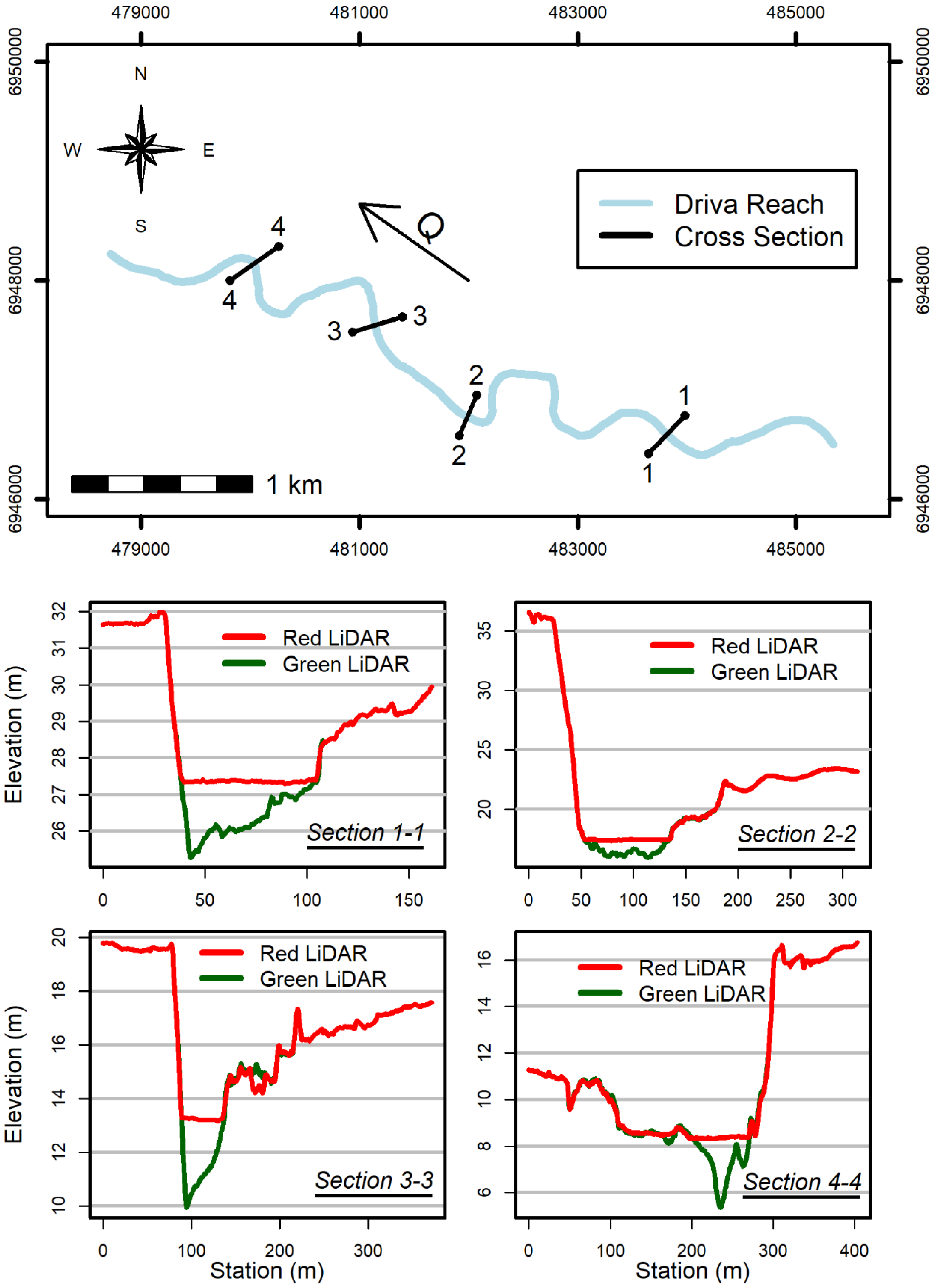Remotesensing 14 00227 g002