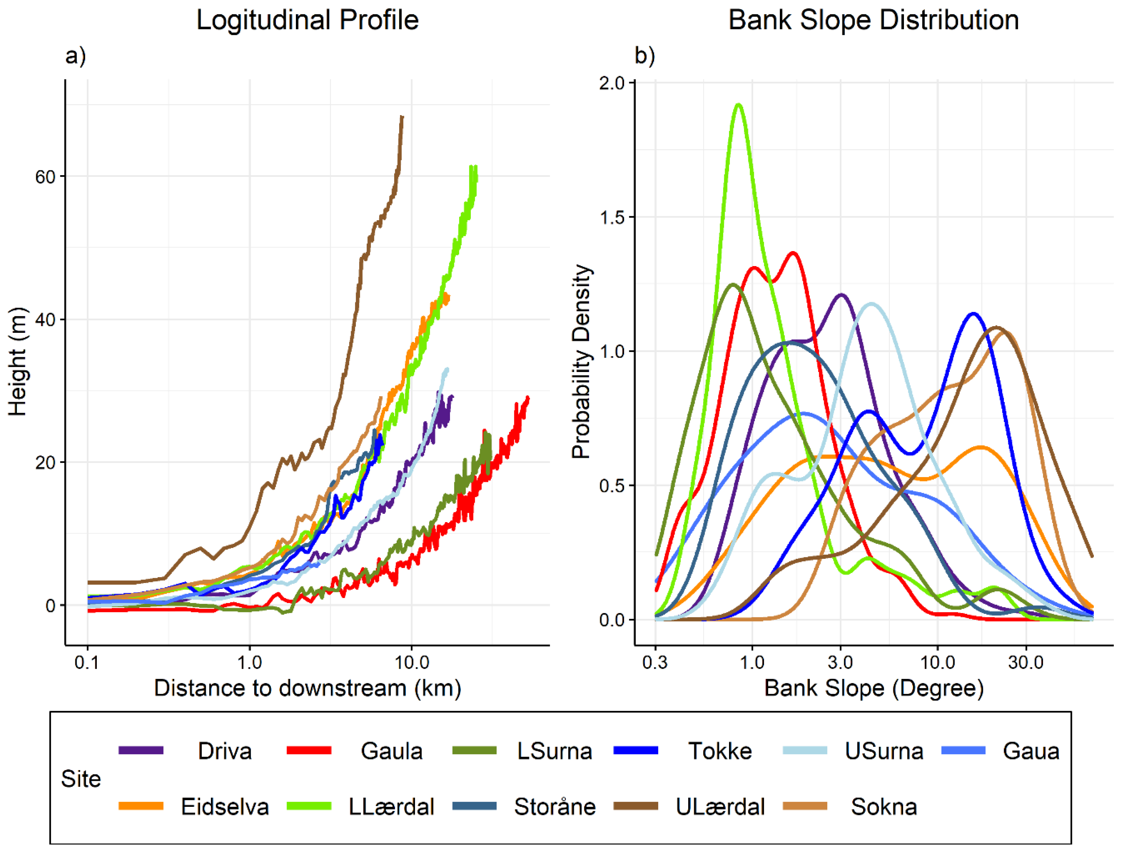 Remotesensing 14 00227 g003