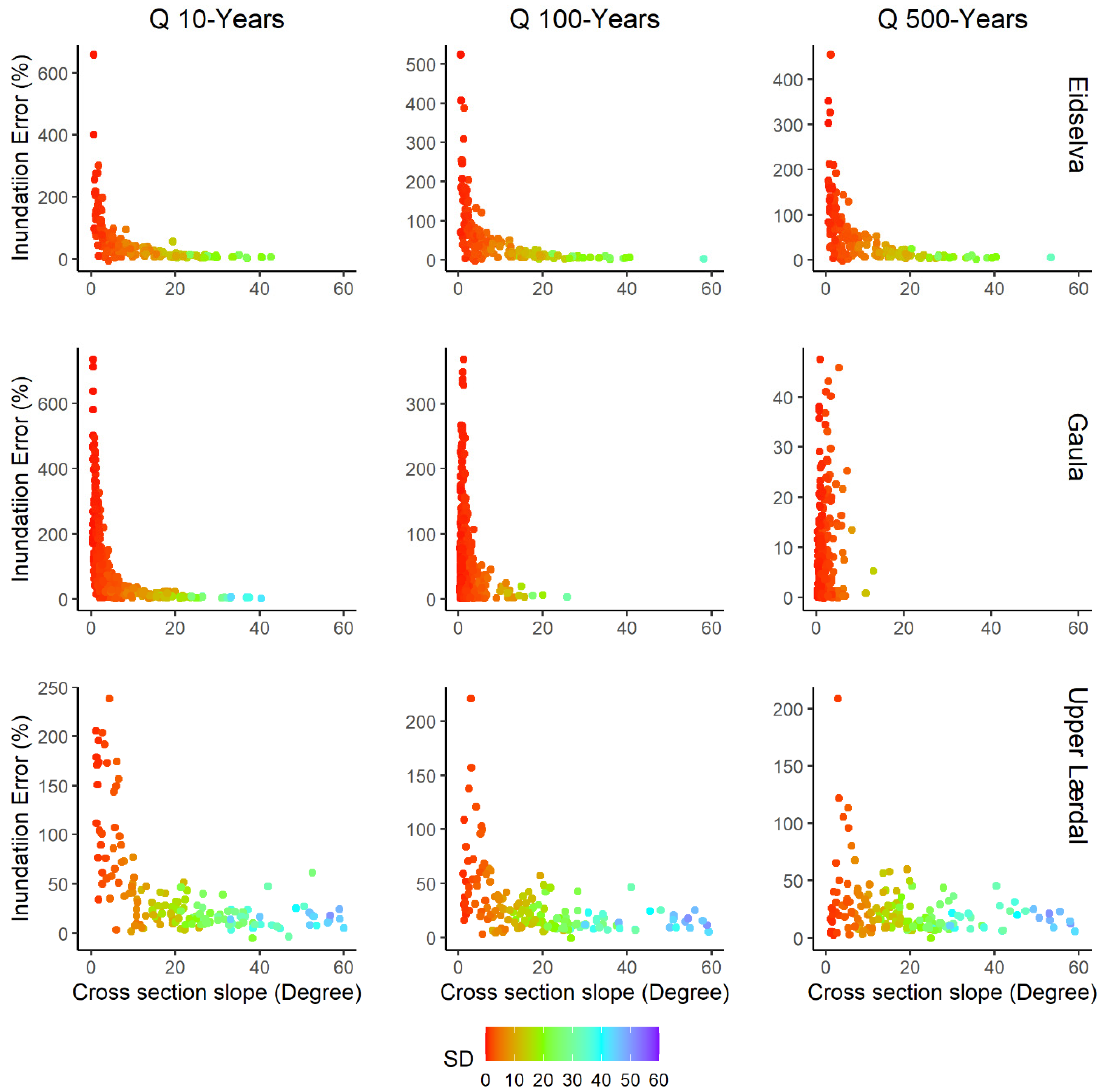 Remotesensing 14 00227 g006
