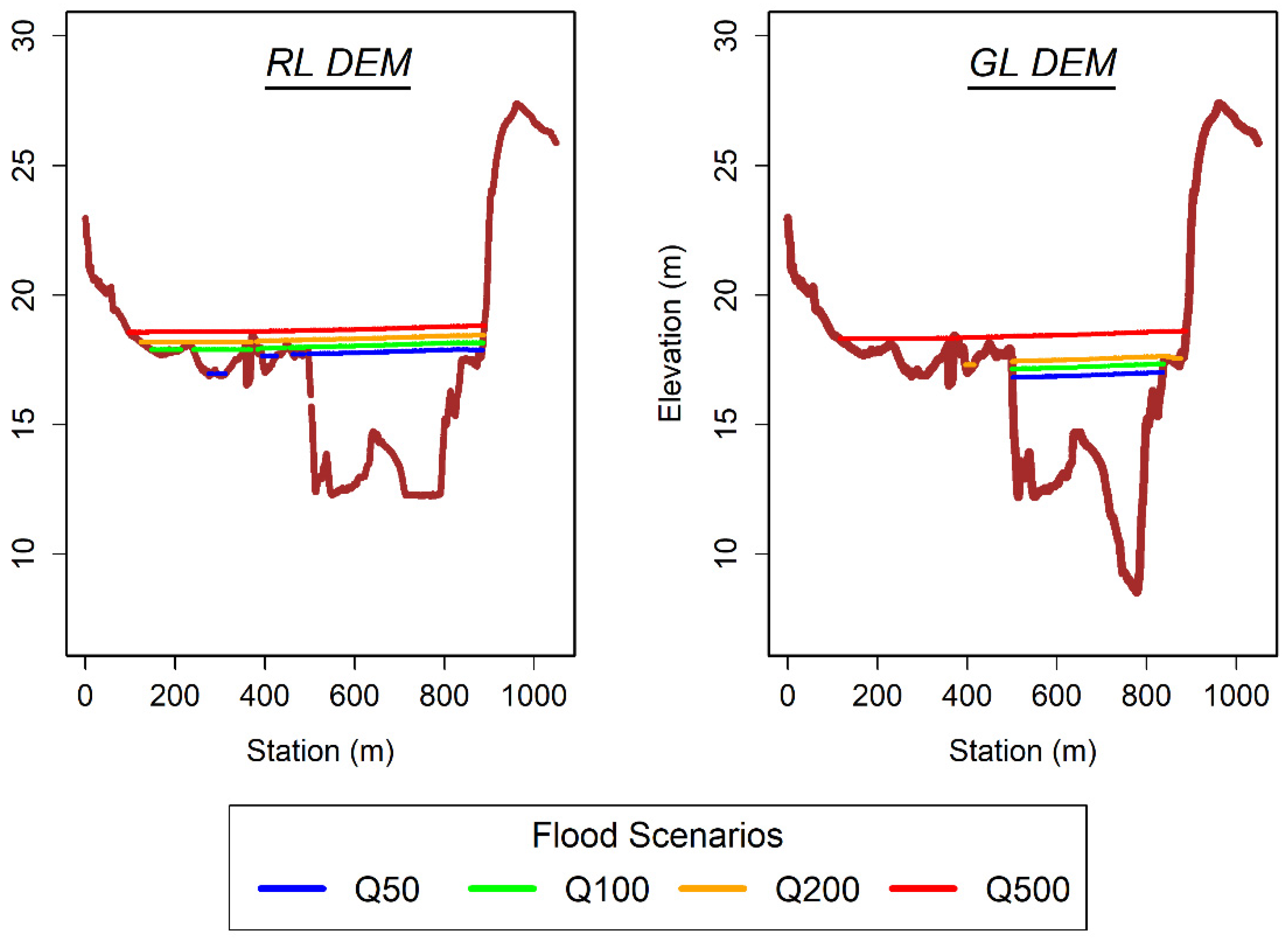 Remotesensing 14 00227 g008