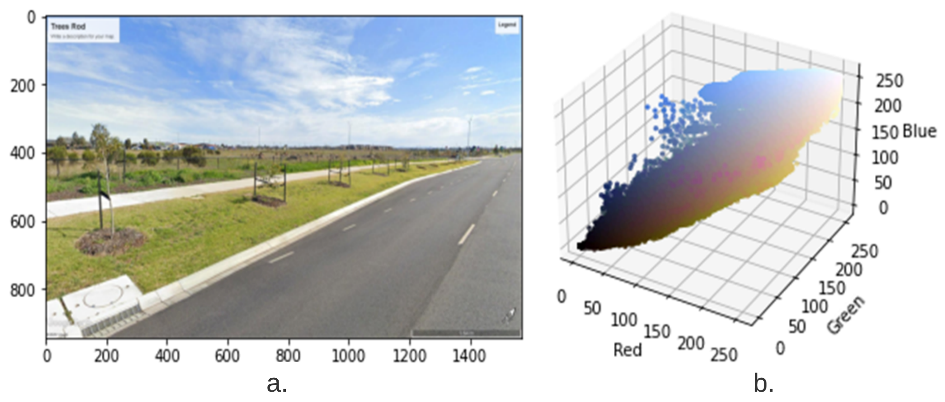 Remotesensing 14 00228 g008
