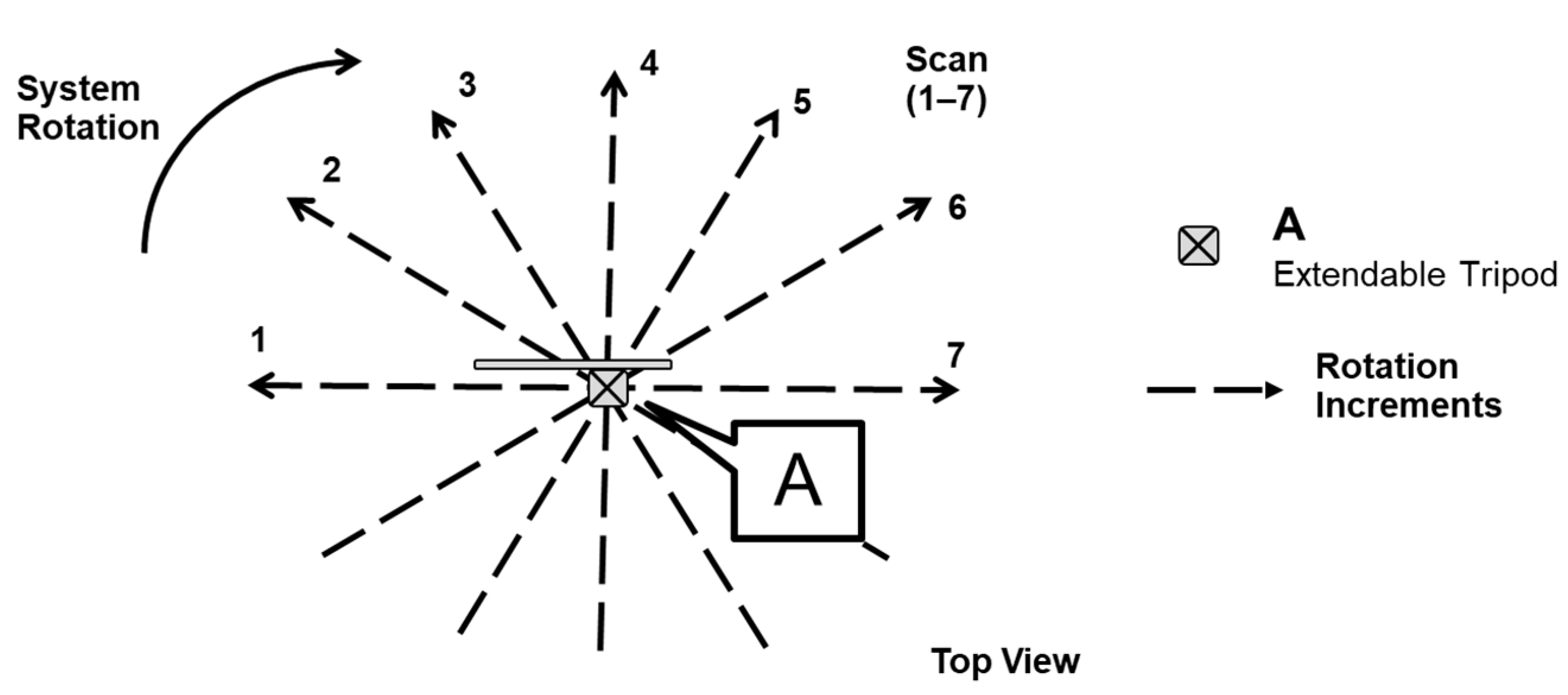 Remotesensing 14 00231 g004