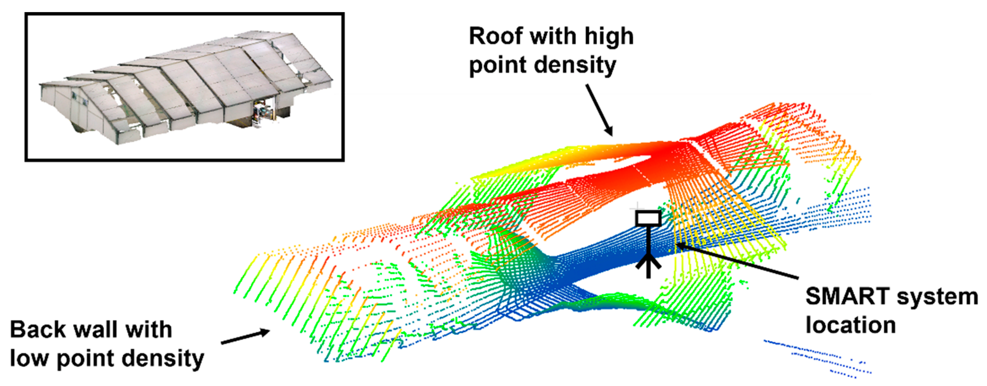 Remotesensing 14 00231 g008