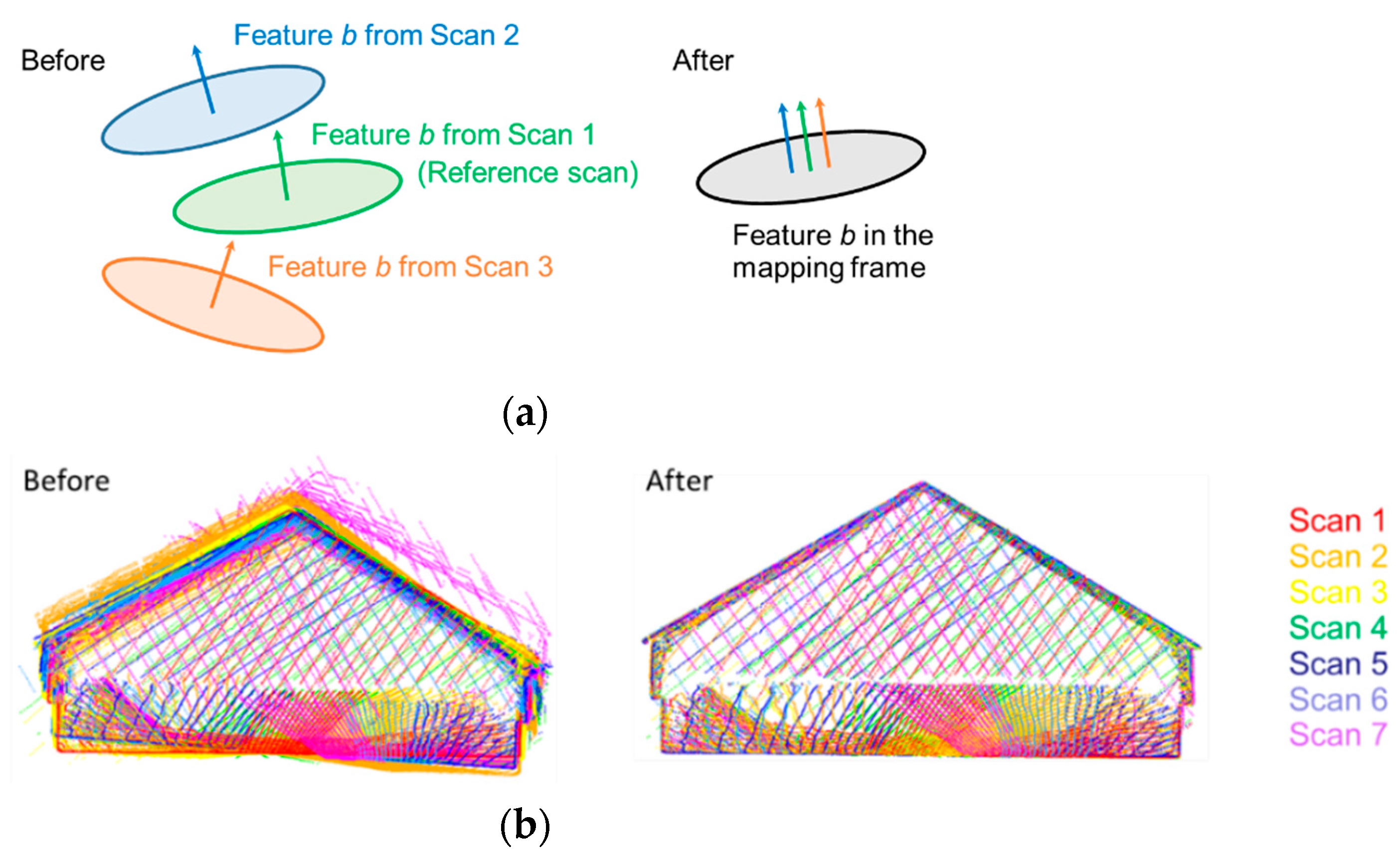 Remotesensing 14 00231 g018