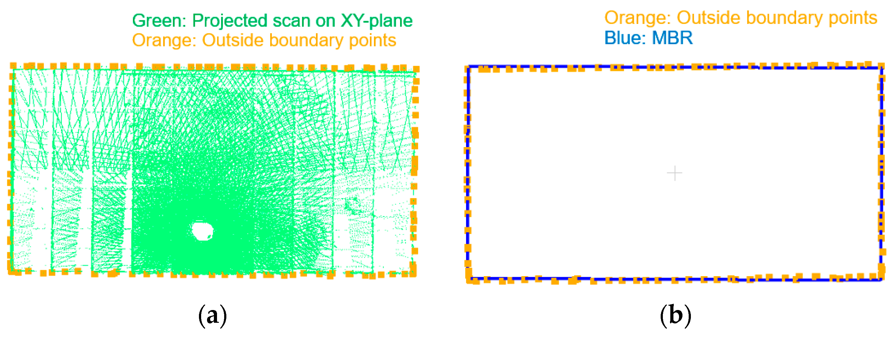 Remotesensing 14 00231 g019