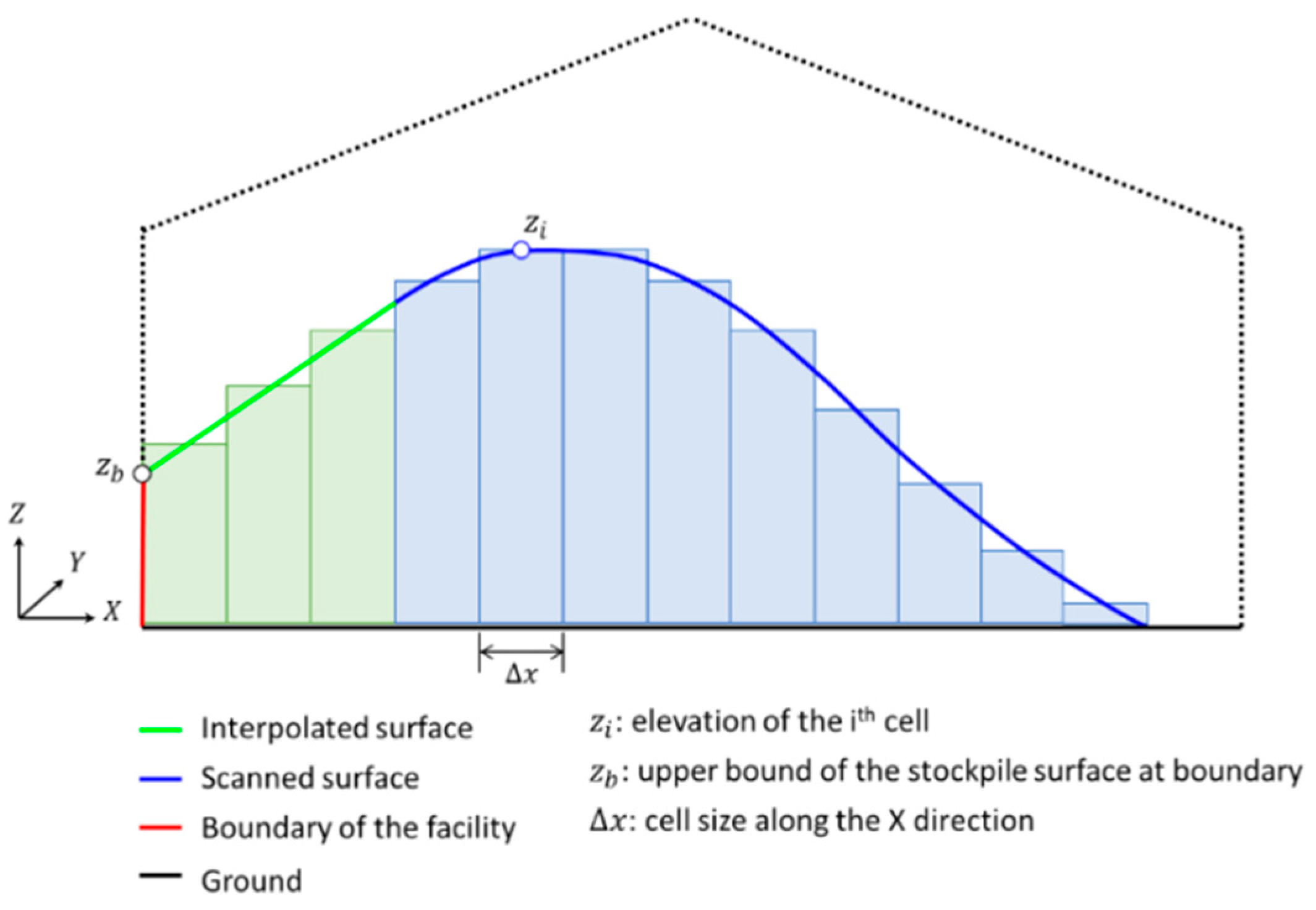 Remotesensing 14 00231 g020