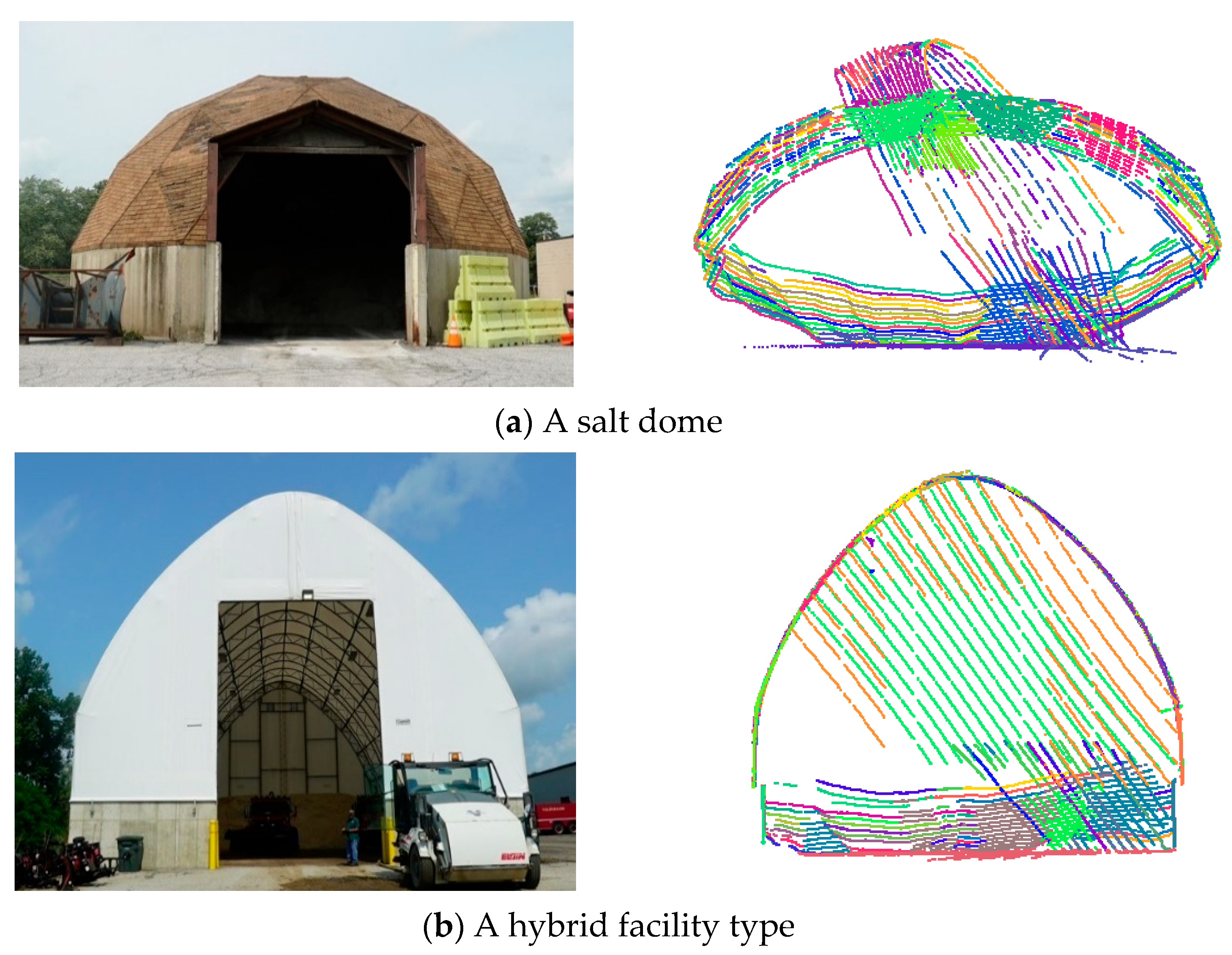 Remotesensing 14 00231 g032