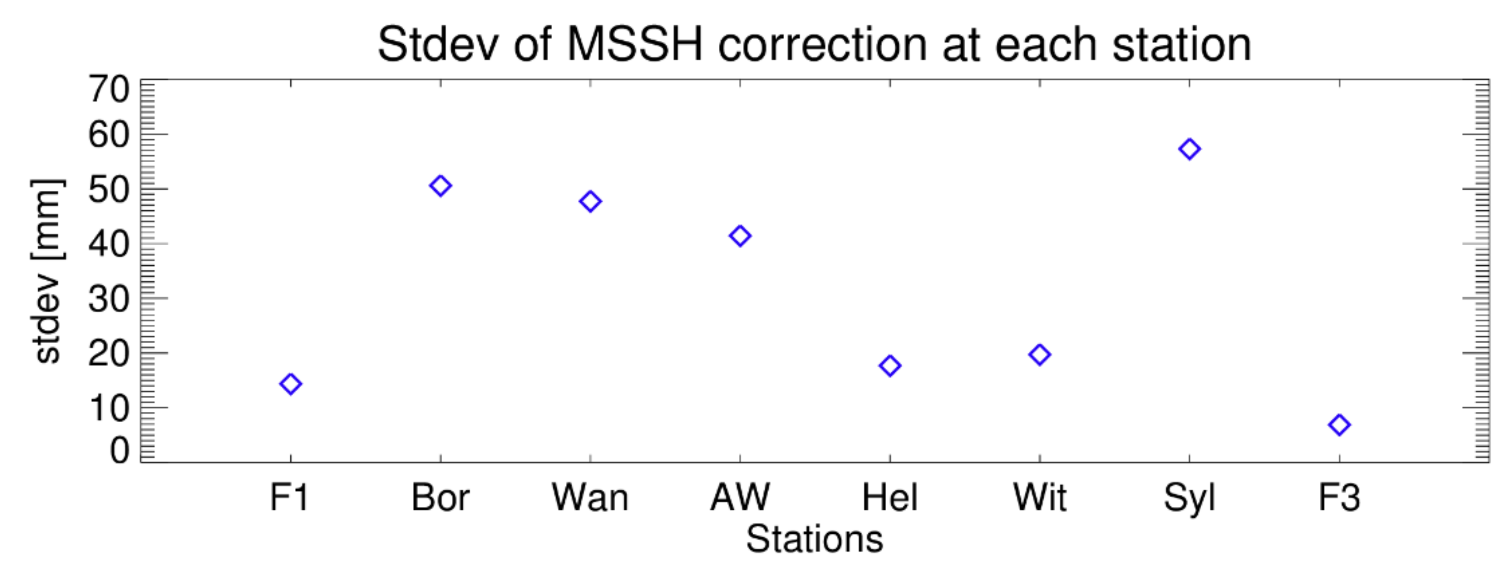 Remotesensing 14 00236 g002