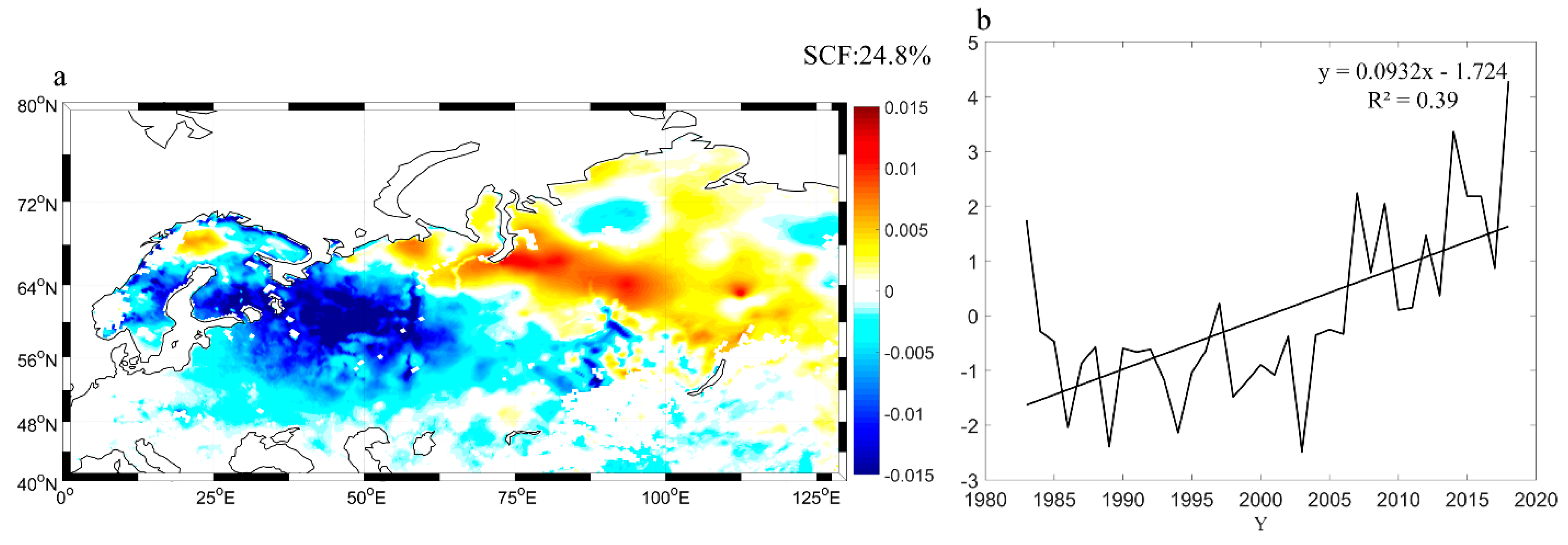 Remotesensing 14 00243 g002