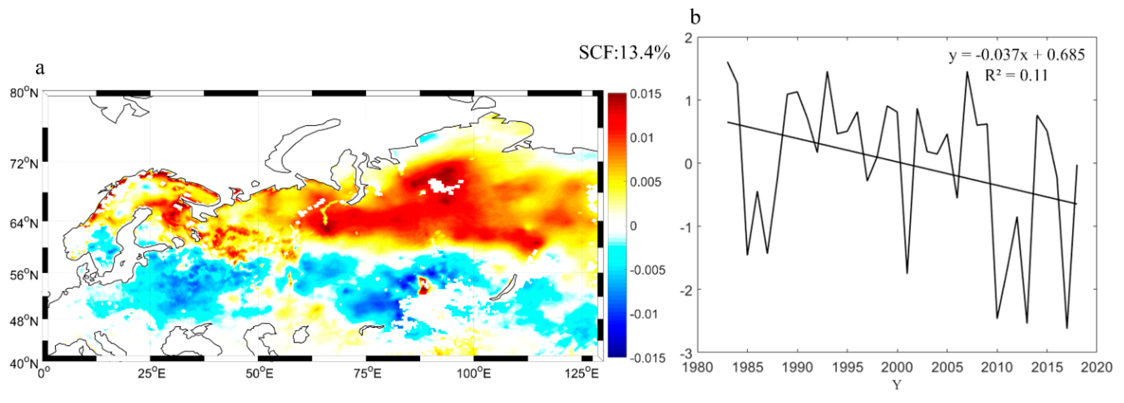 Remotesensing 14 00243 g003